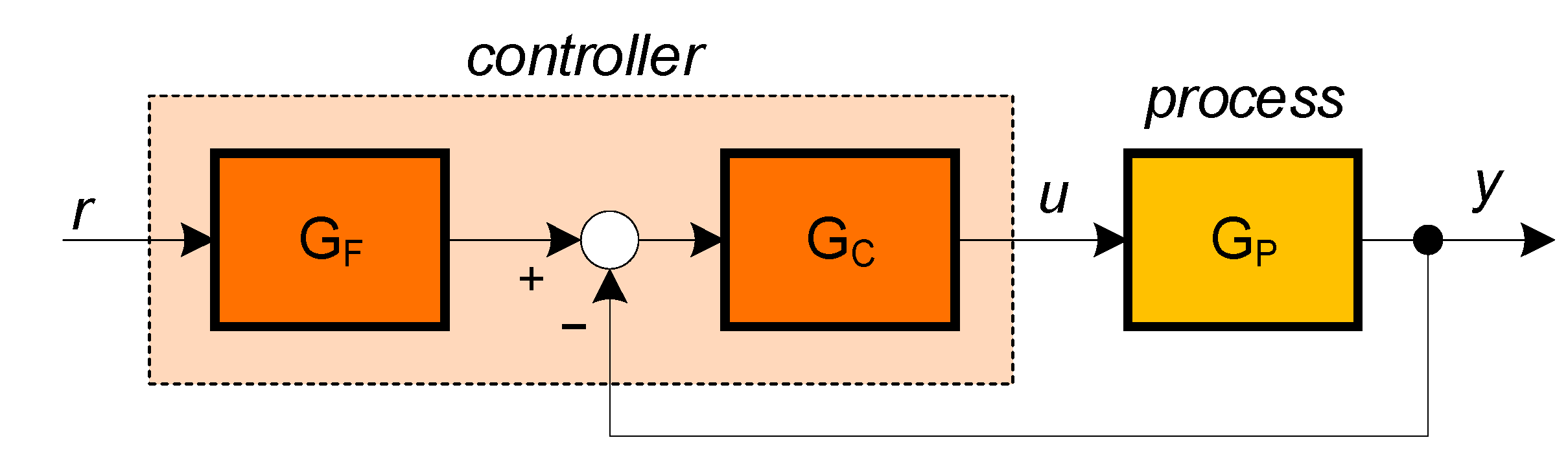 Applsci 10 06012 g006