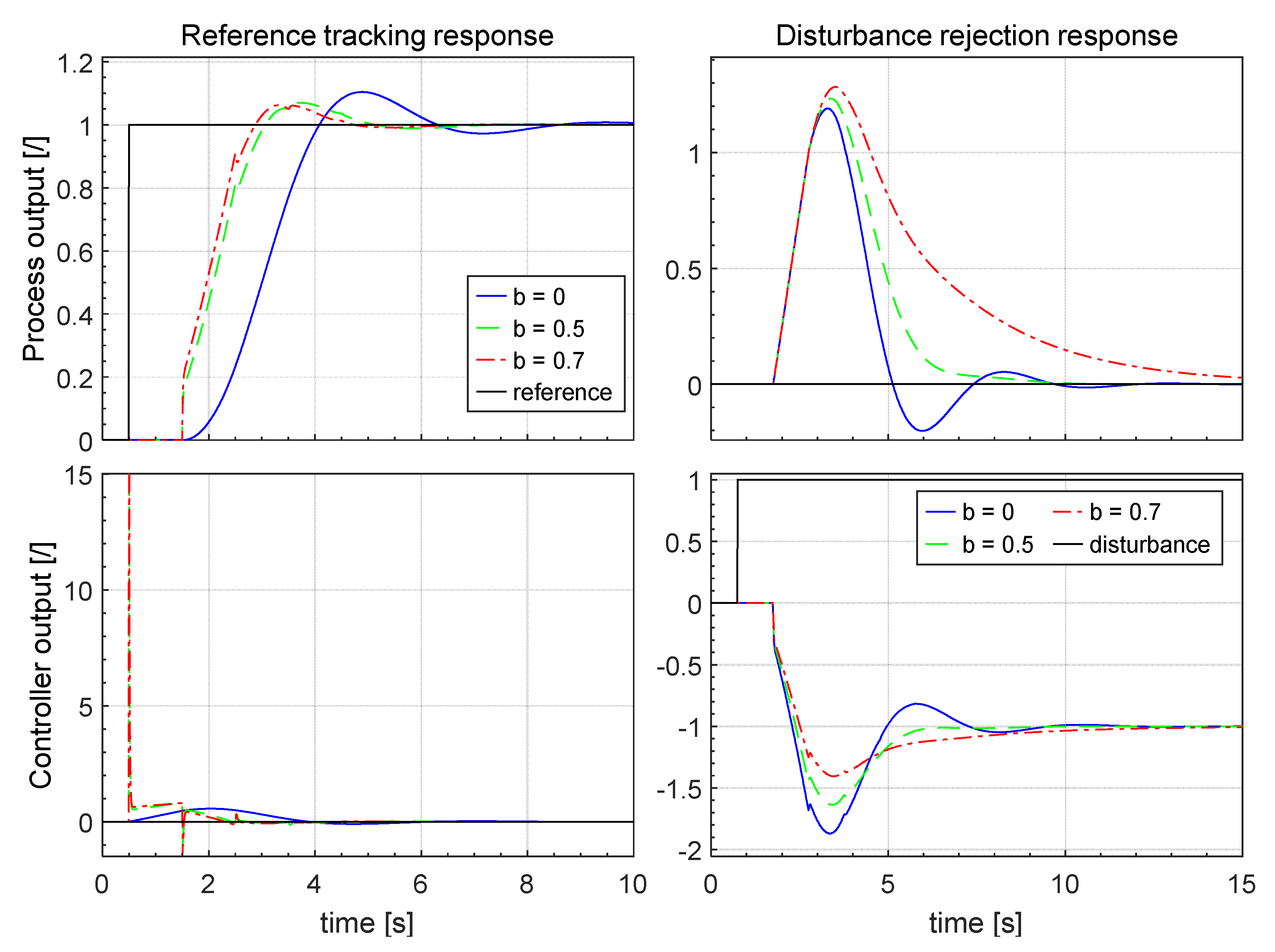 Applsci 10 06012 g008