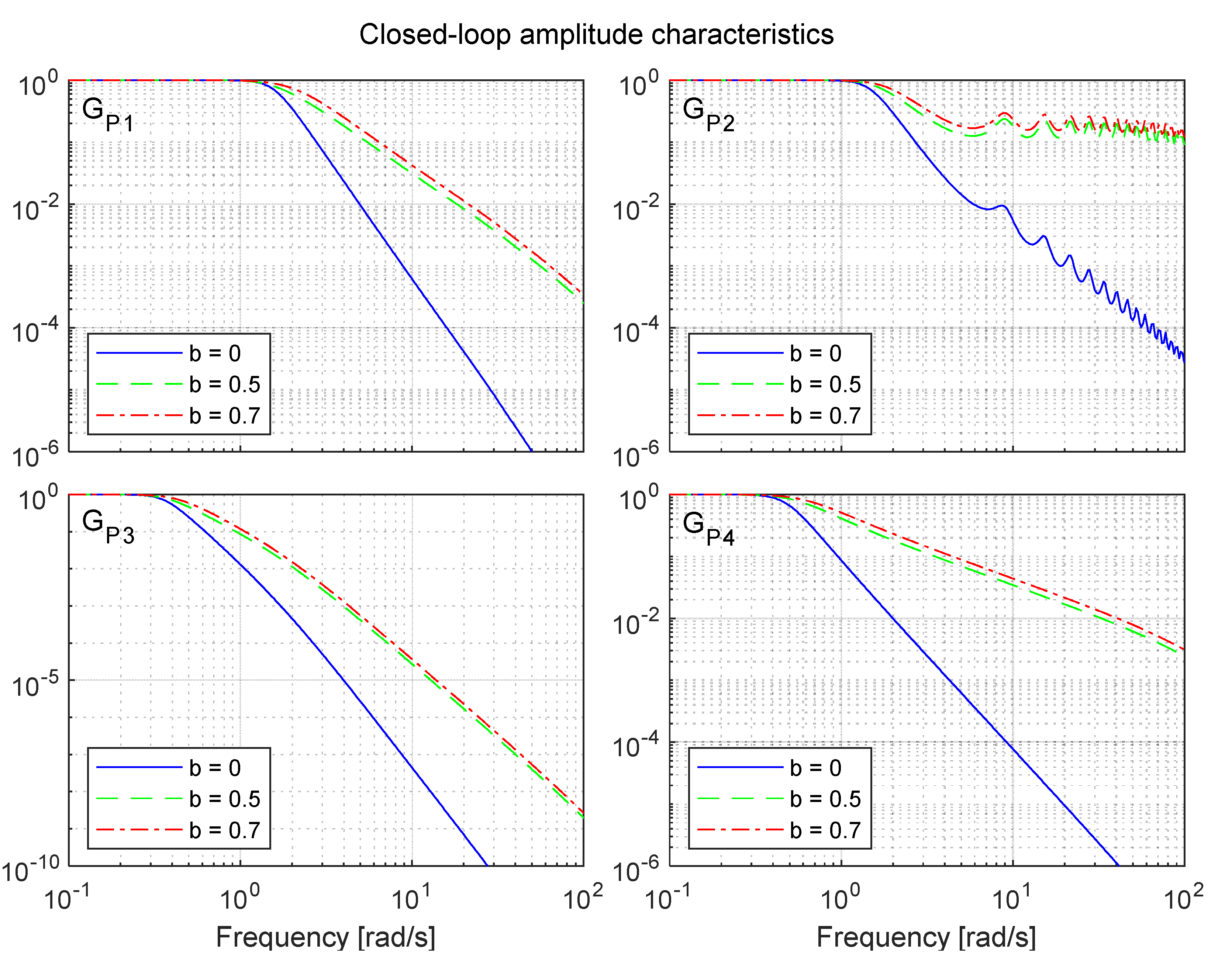Applsci 10 06012 g011