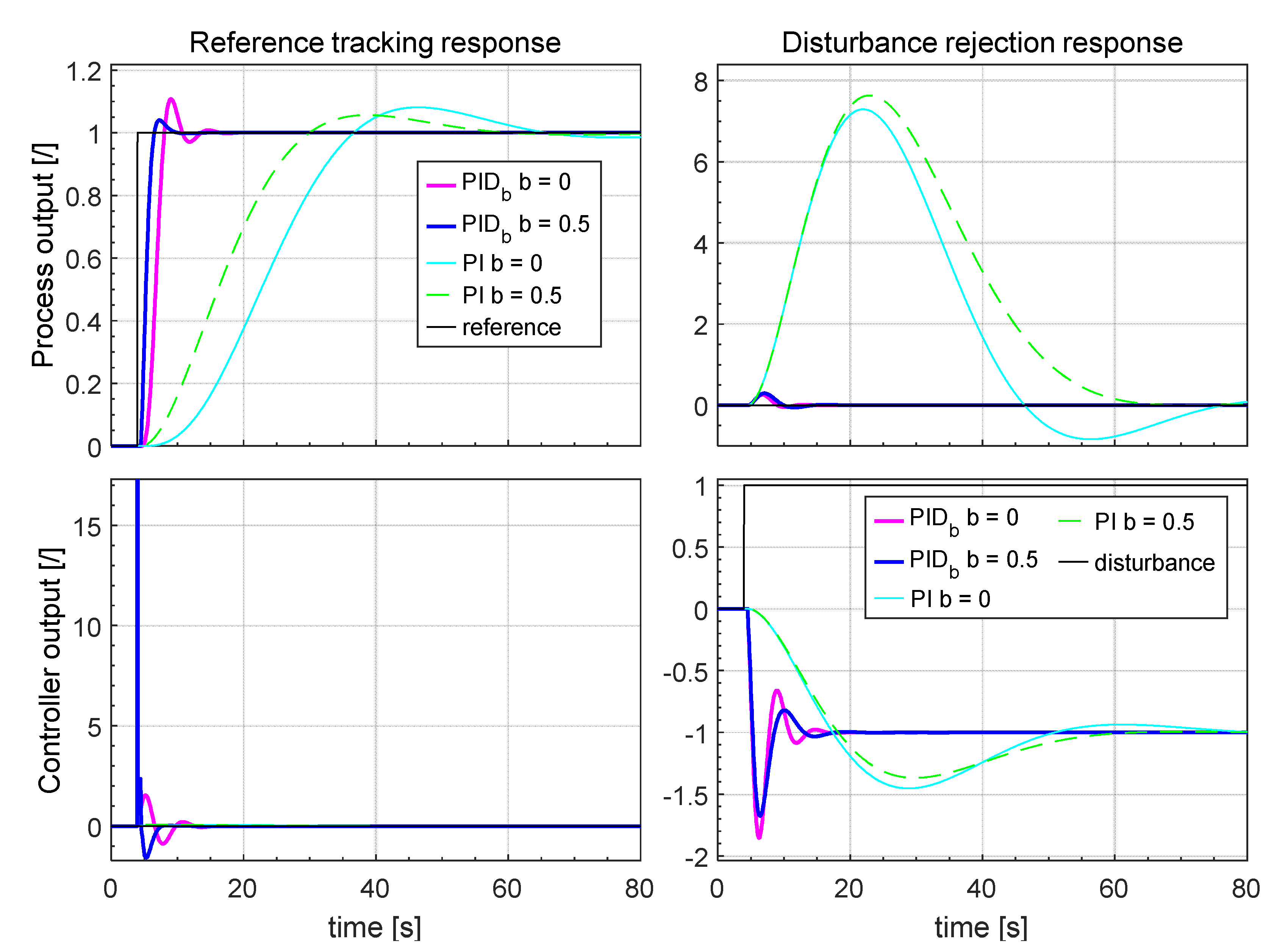 Applsci 10 06012 g012