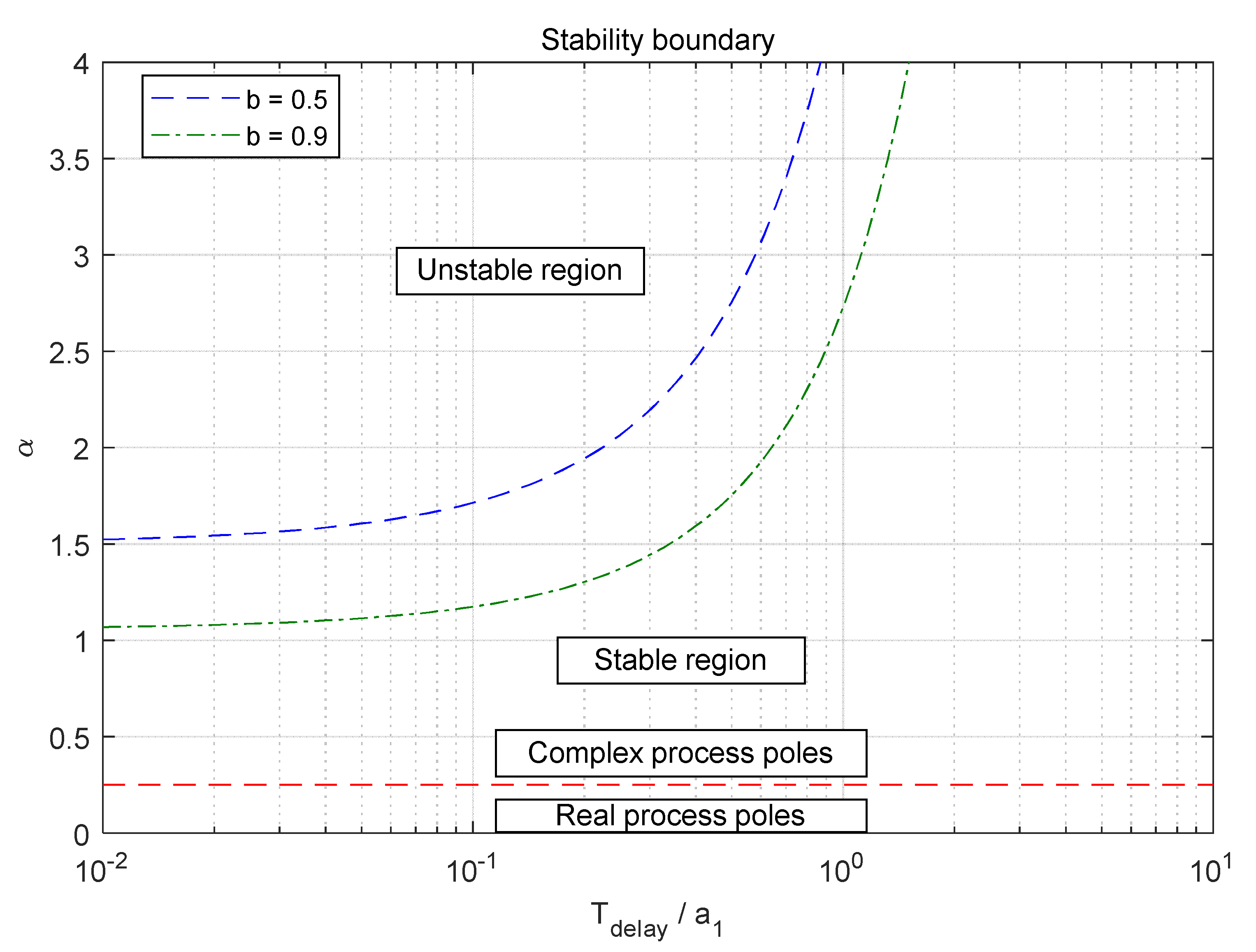 Applsci 10 06012 g020