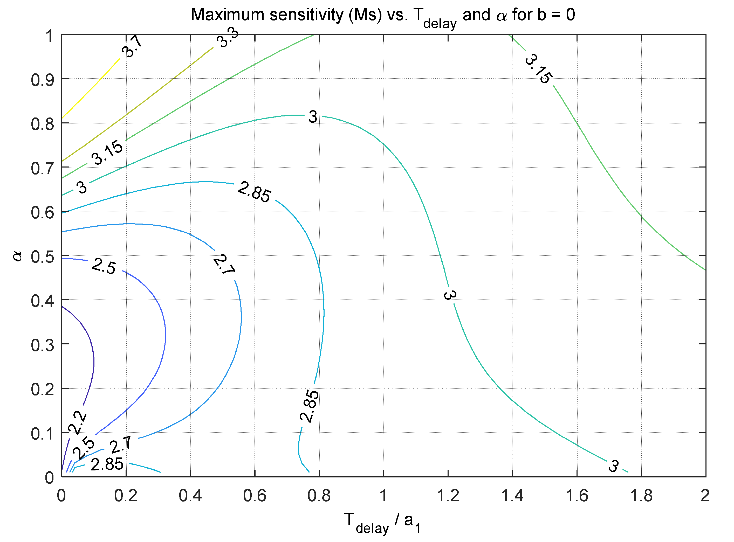 Applsci 10 06012 g021
