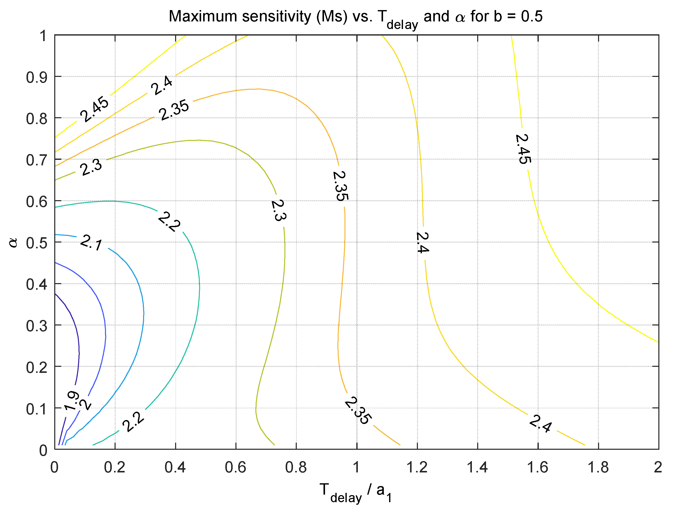 Applsci 10 06012 g022