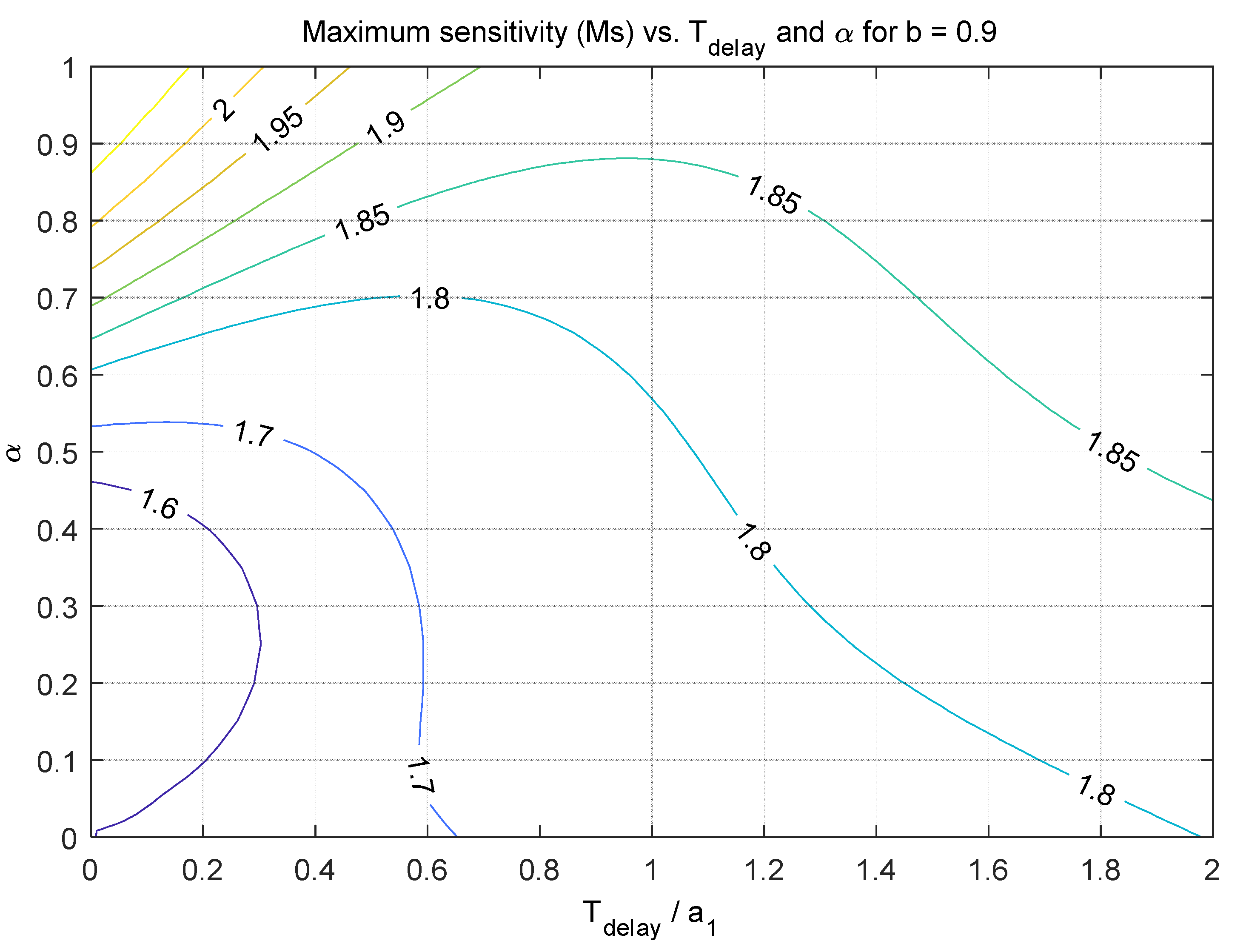 Applsci 10 06012 g023
