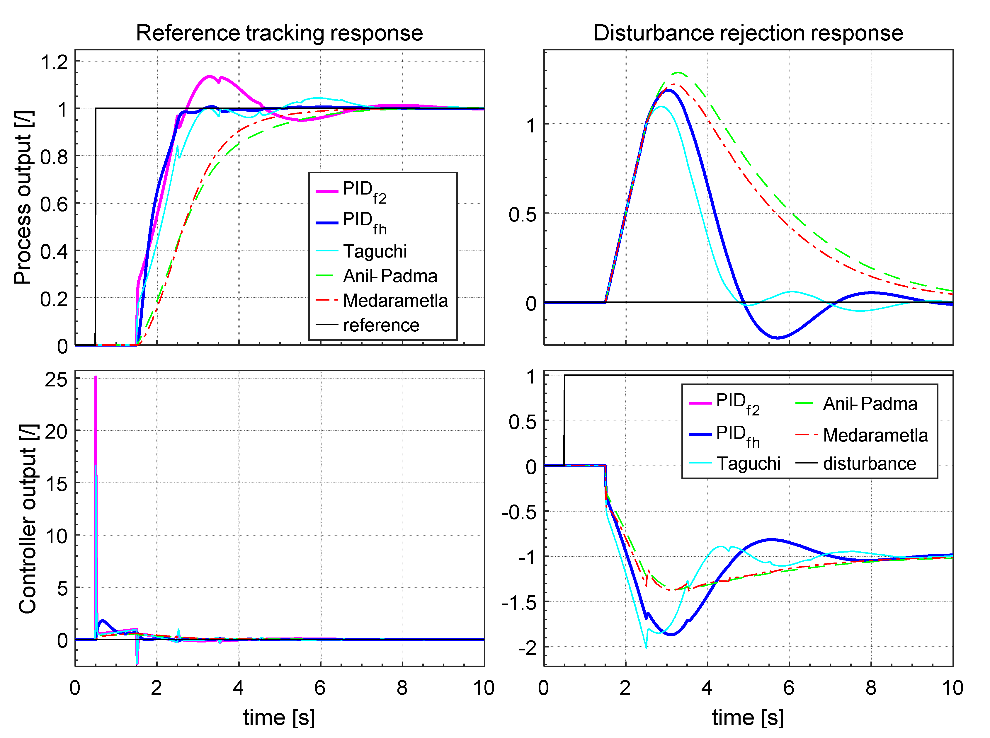 Applsci 10 06012 g026