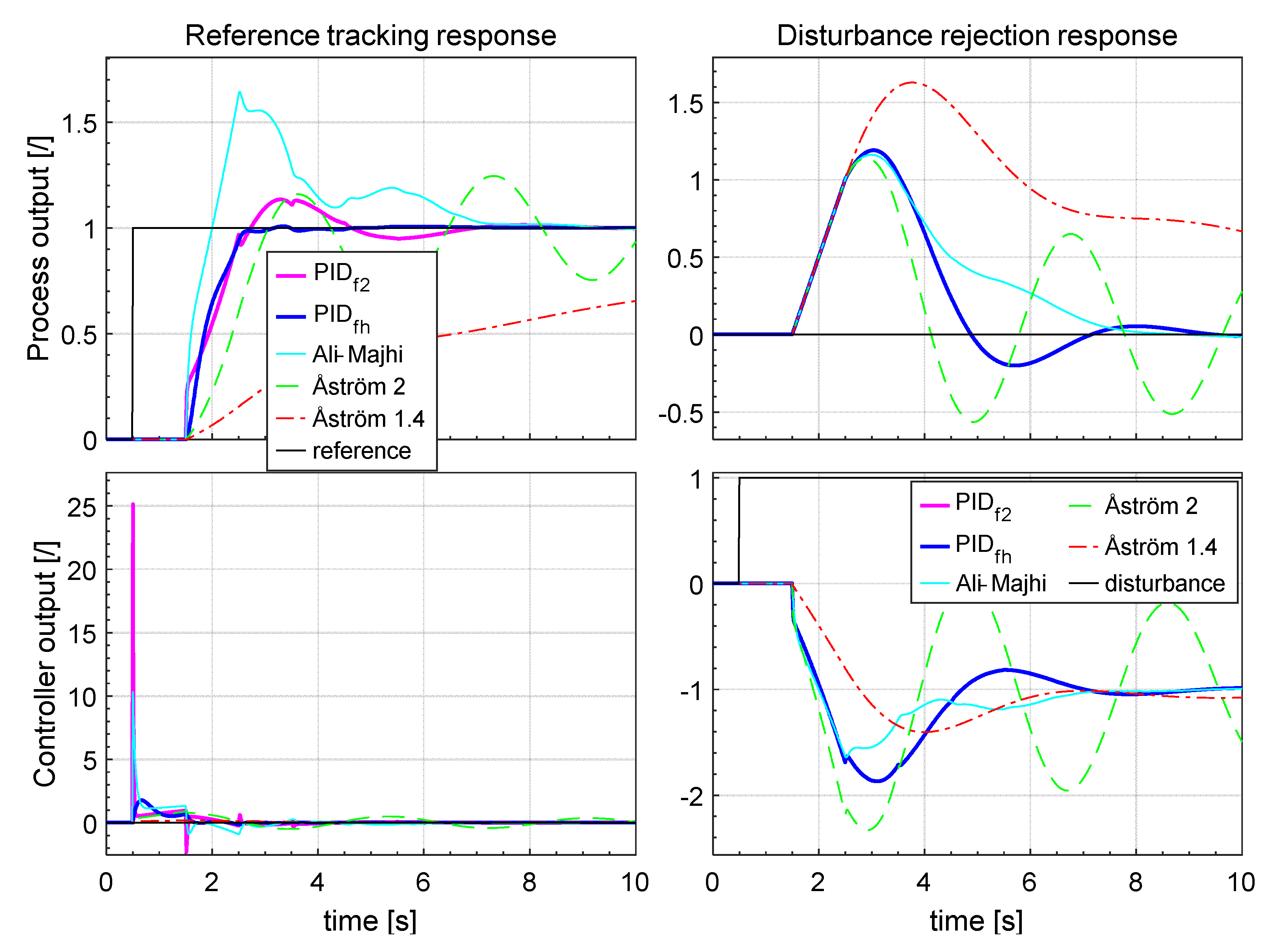 Applsci 10 06012 g027