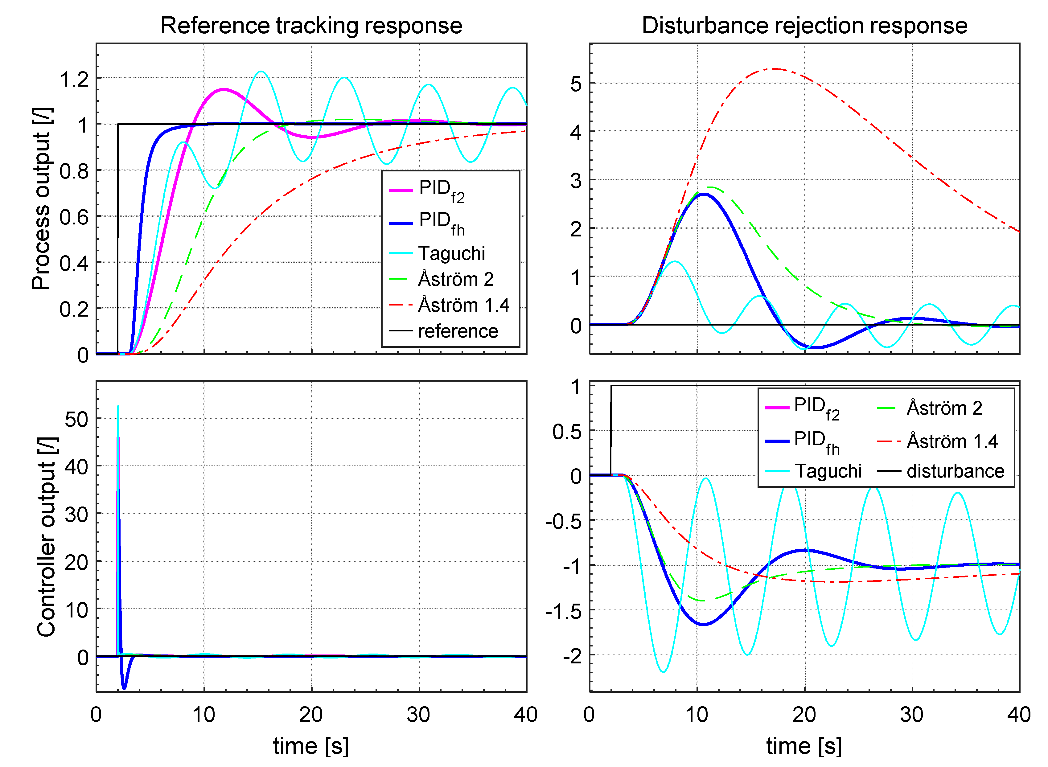 Applsci 10 06012 g032