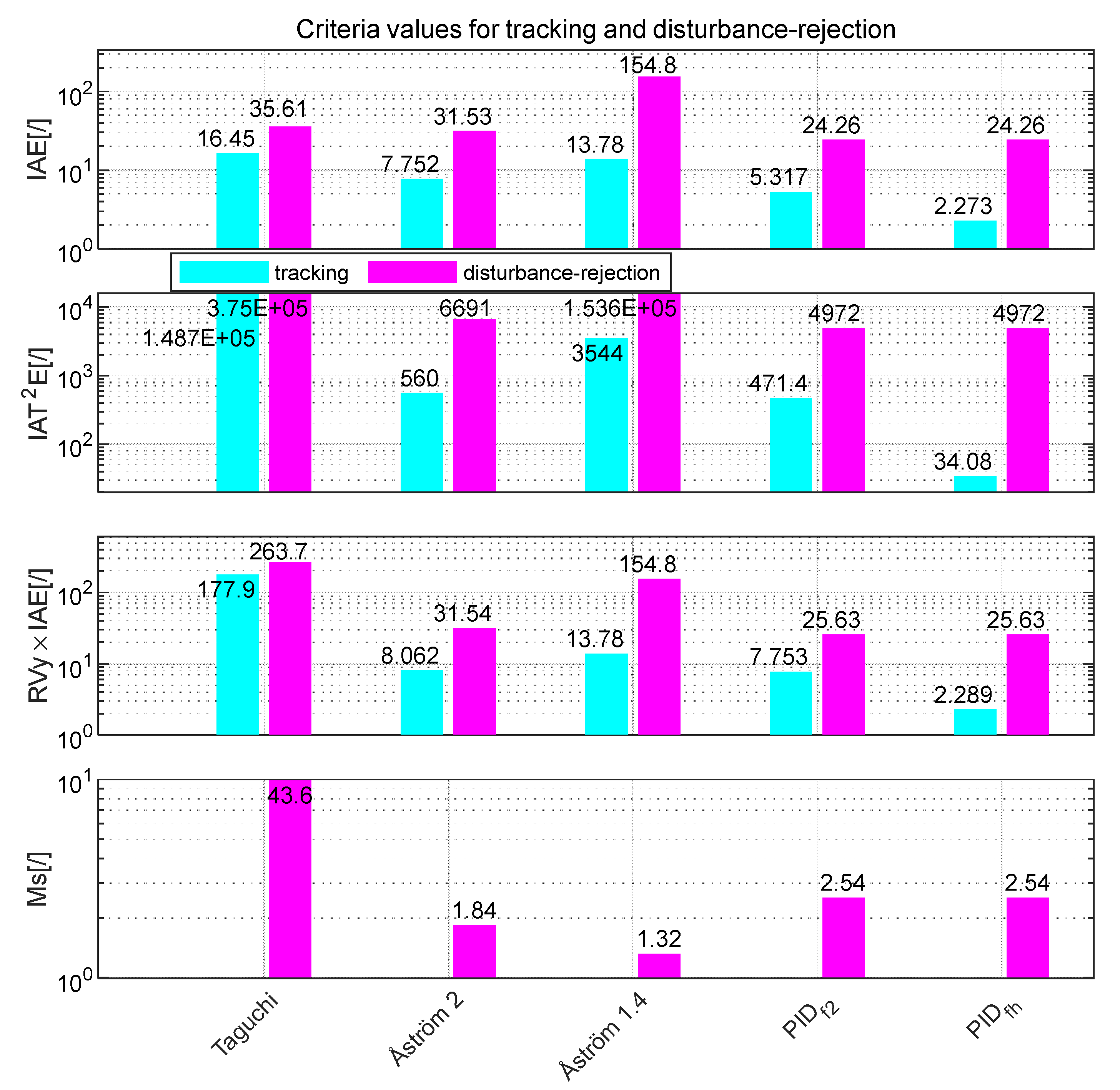 Applsci 10 06012 g033