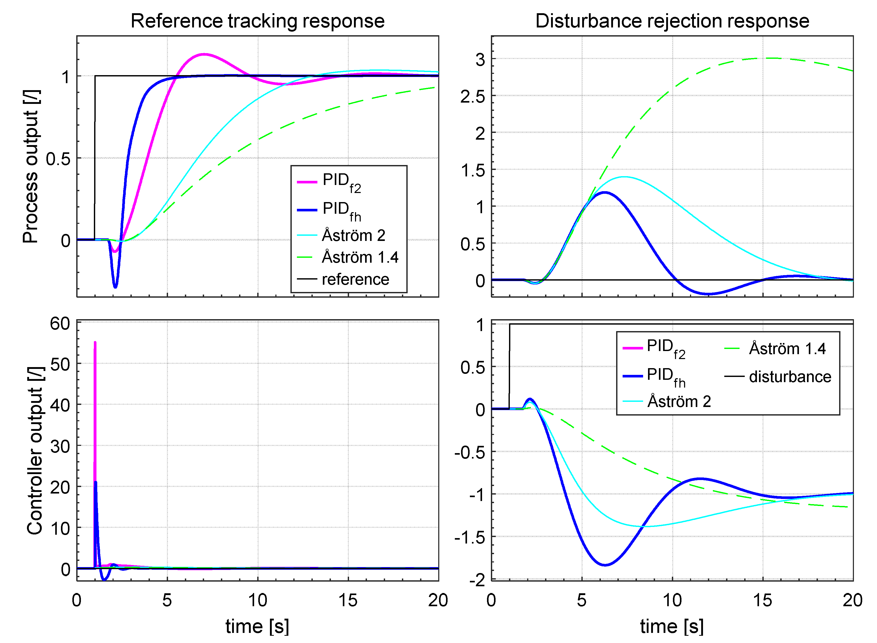 Applsci 10 06012 g035