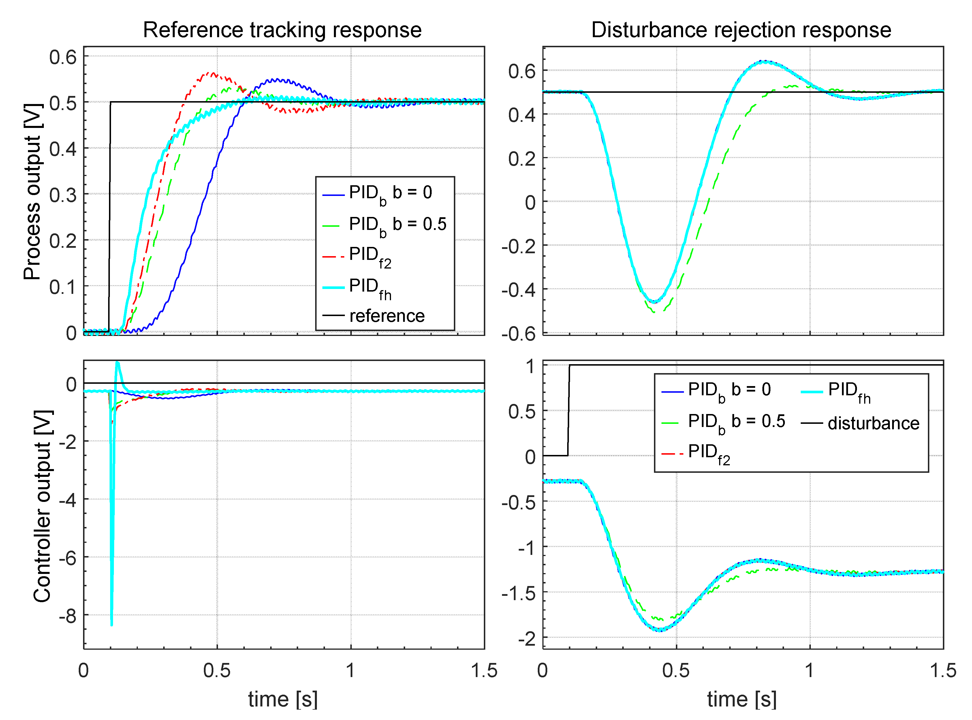 Applsci 10 06012 g041
