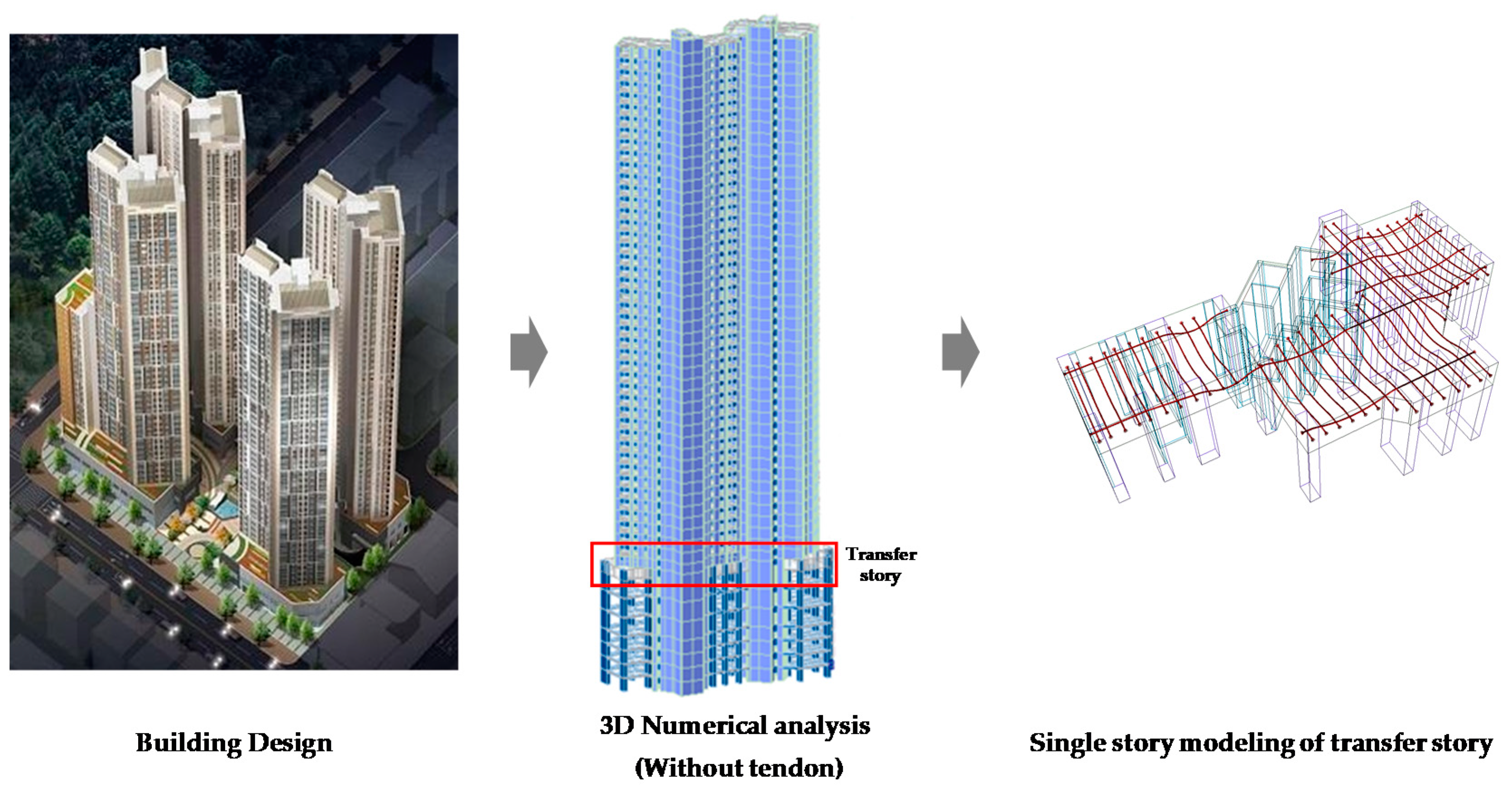Applsci 10 06015 g001