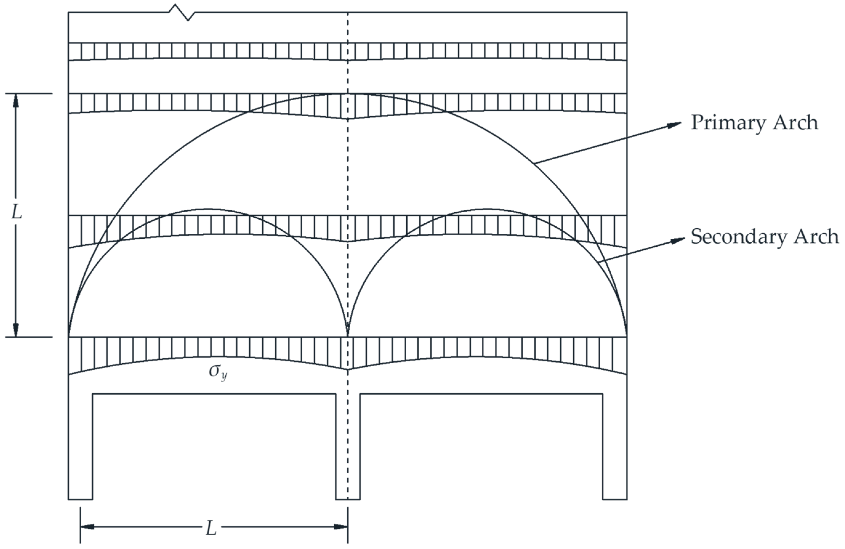 Applsci 10 06015 g003