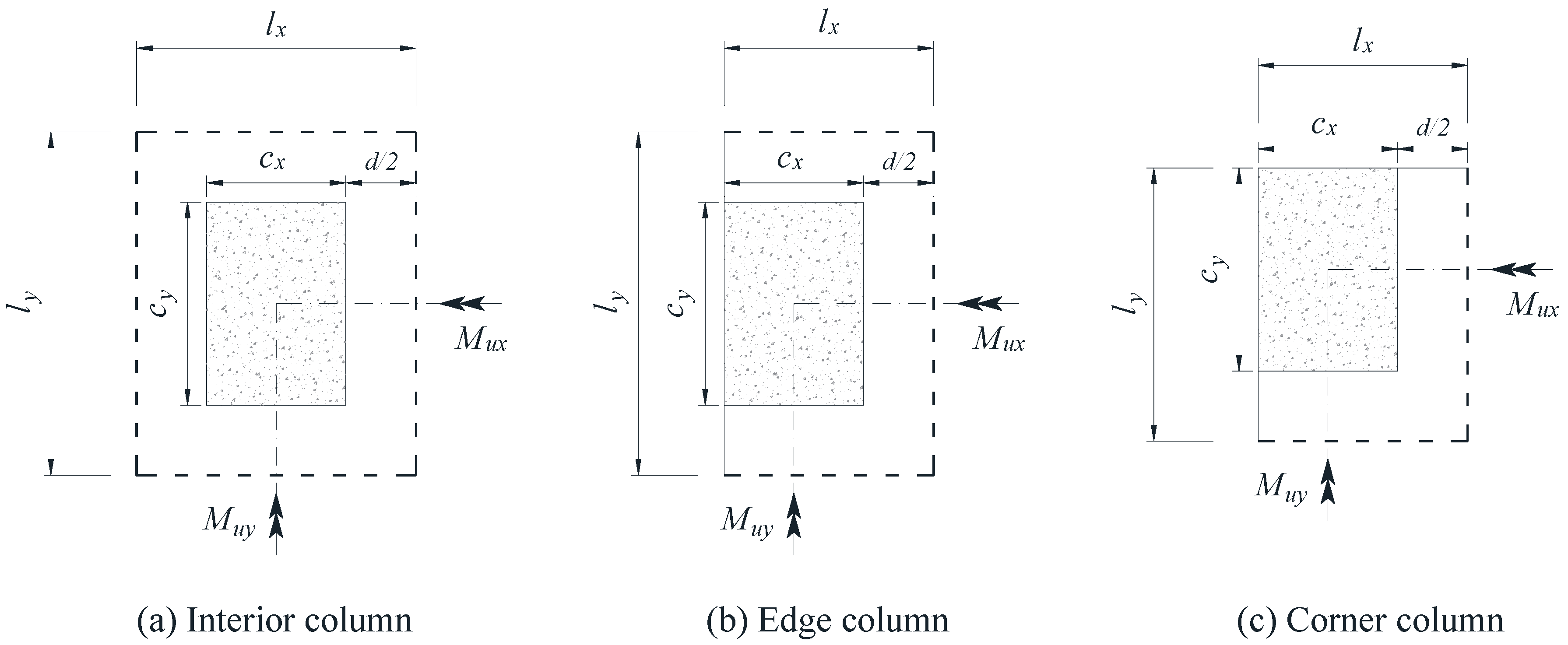 Applsci 10 06015 g004