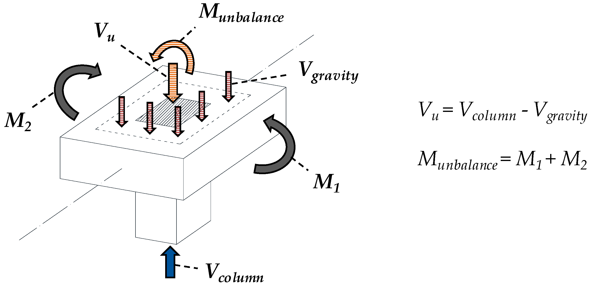 Applsci 10 06015 g005