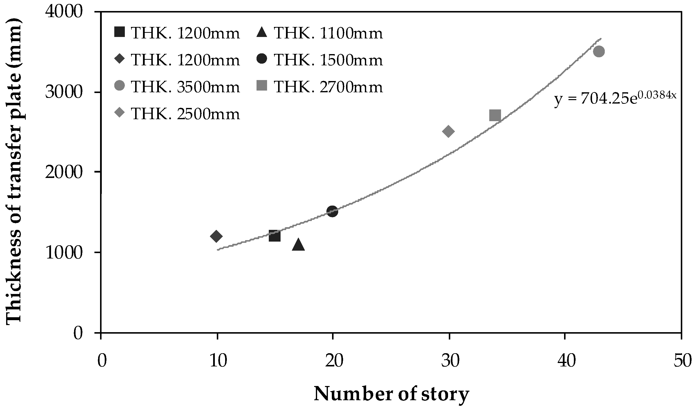 Applsci 10 06015 g006
