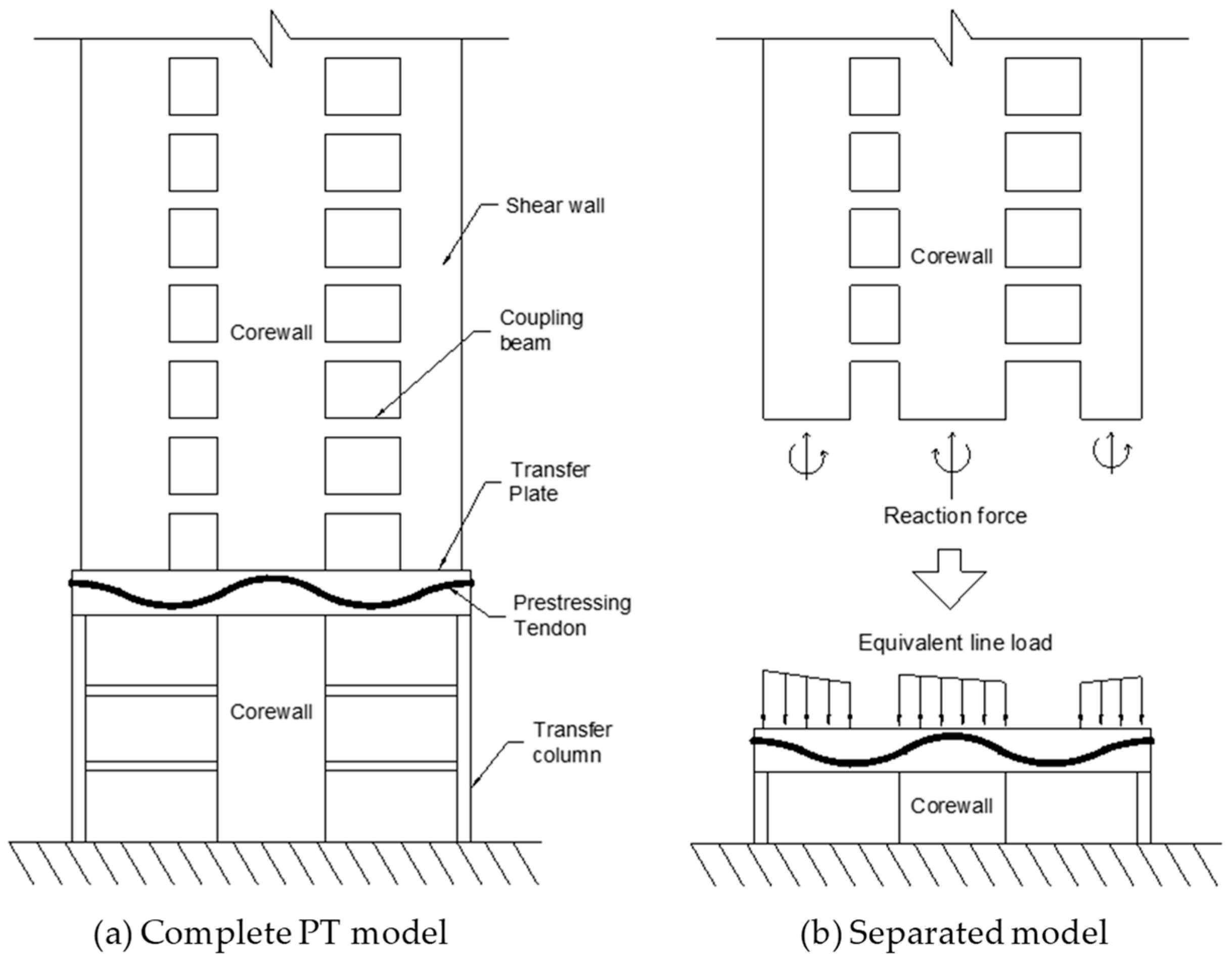 Applsci 10 06015 g007