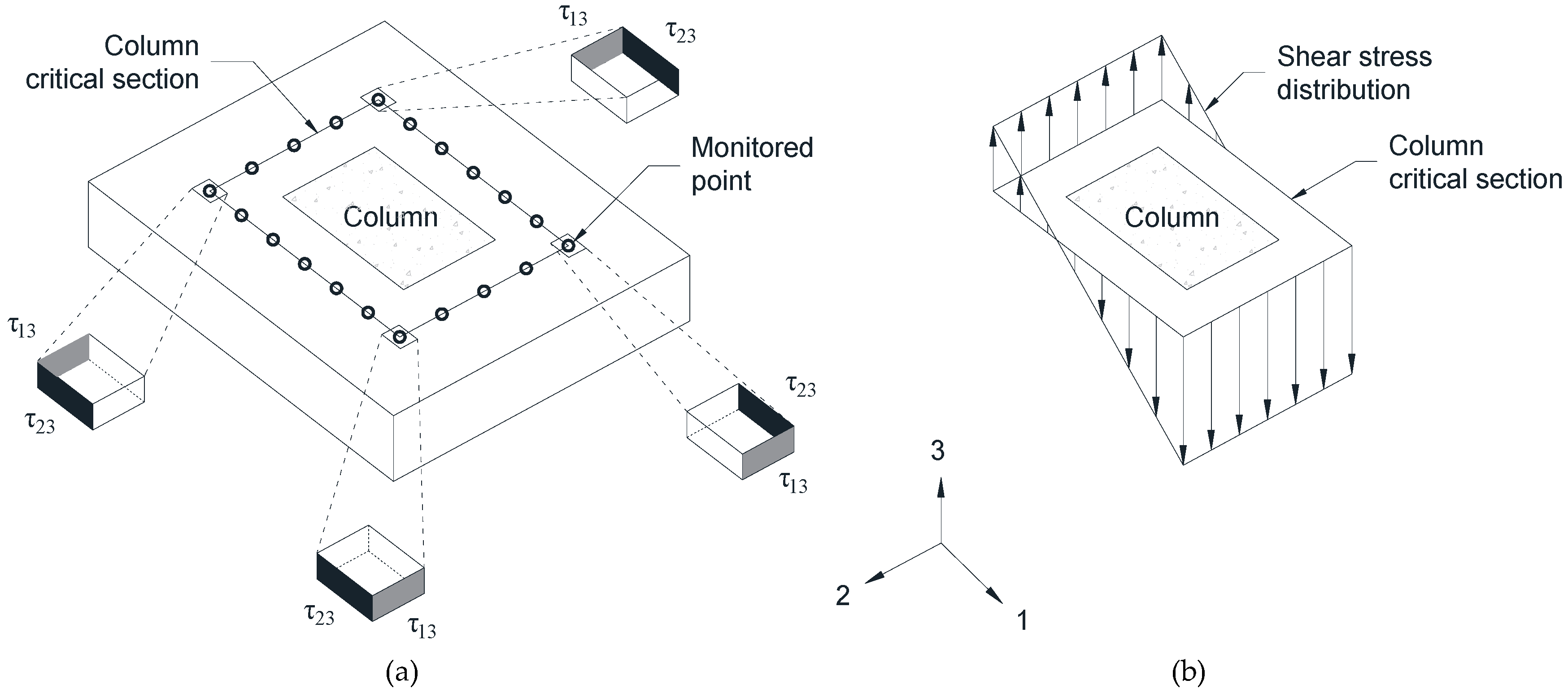 Applsci 10 06015 g008