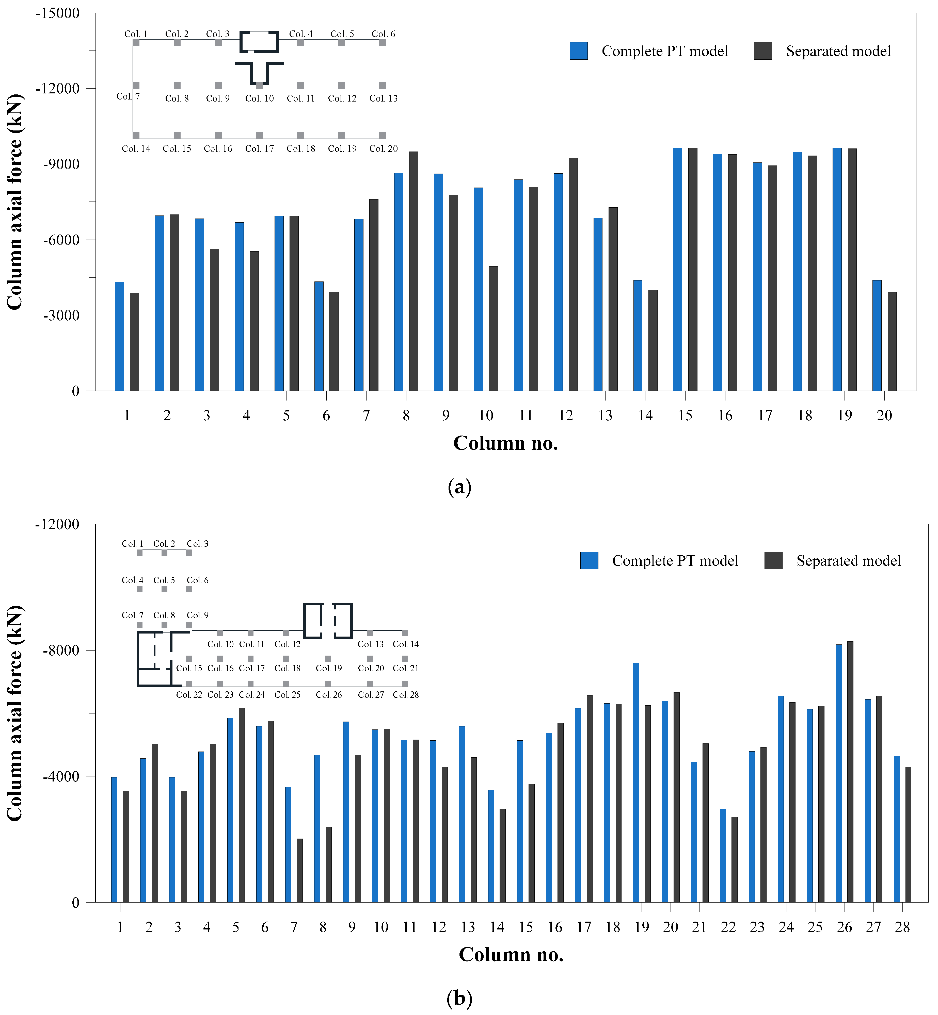 Applsci 10 06015 g009