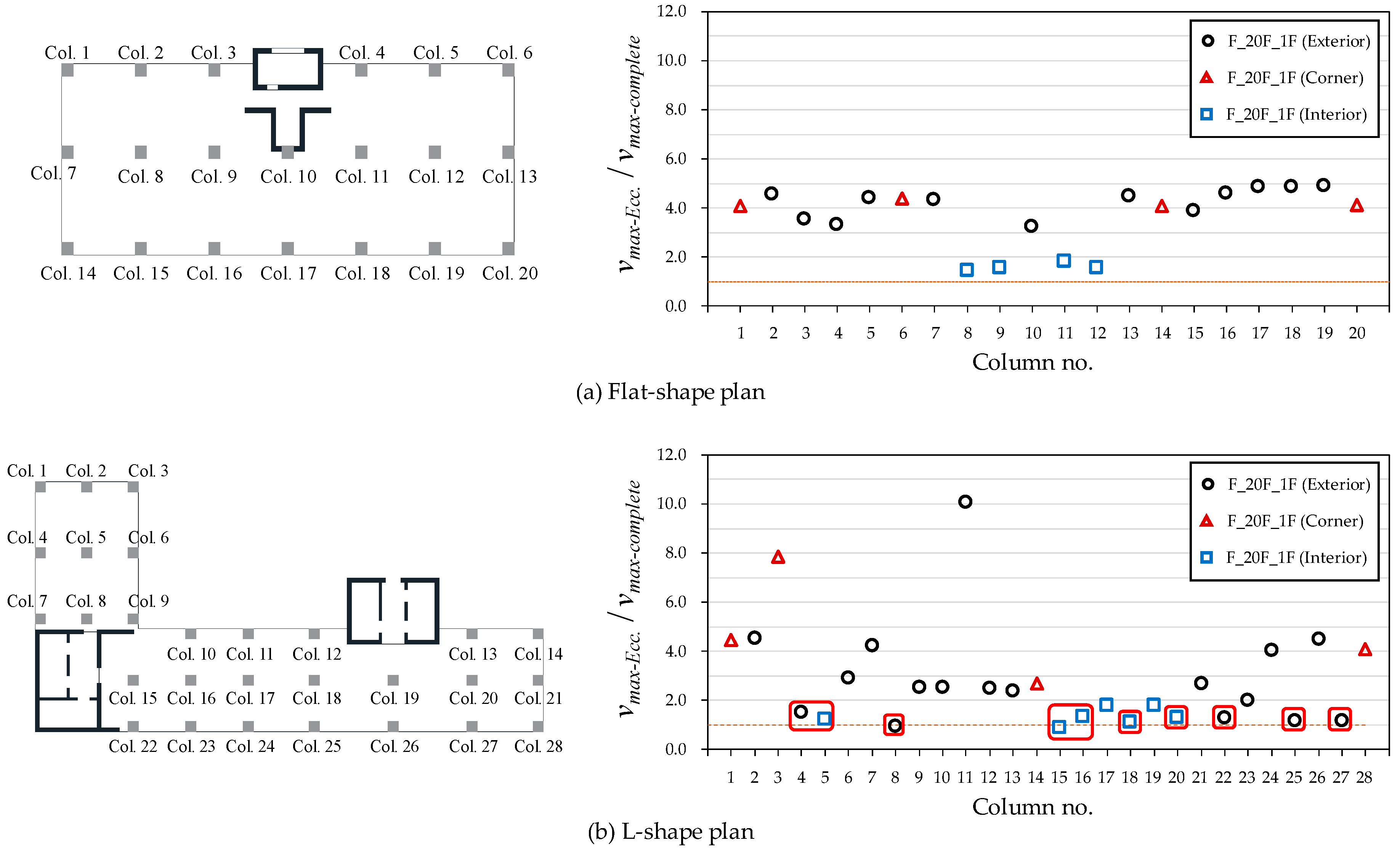 Applsci 10 06015 g011