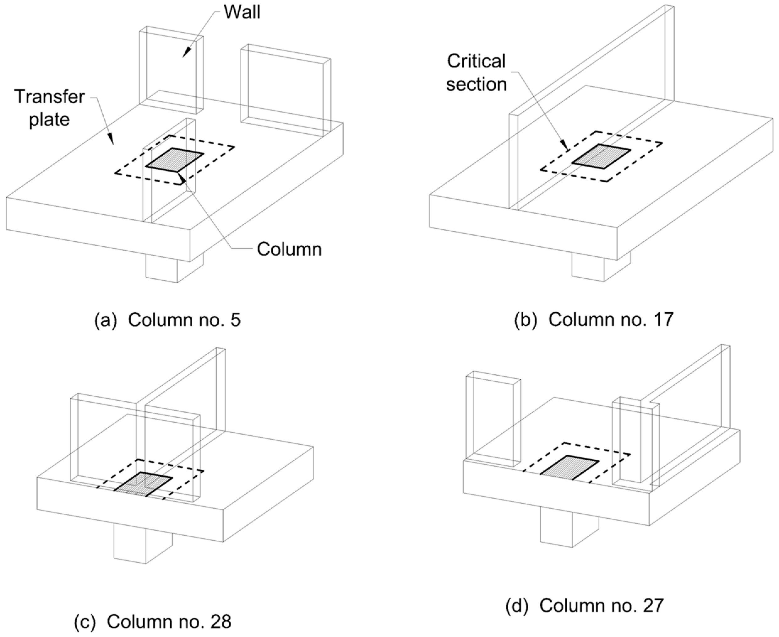 Applsci 10 06015 g012