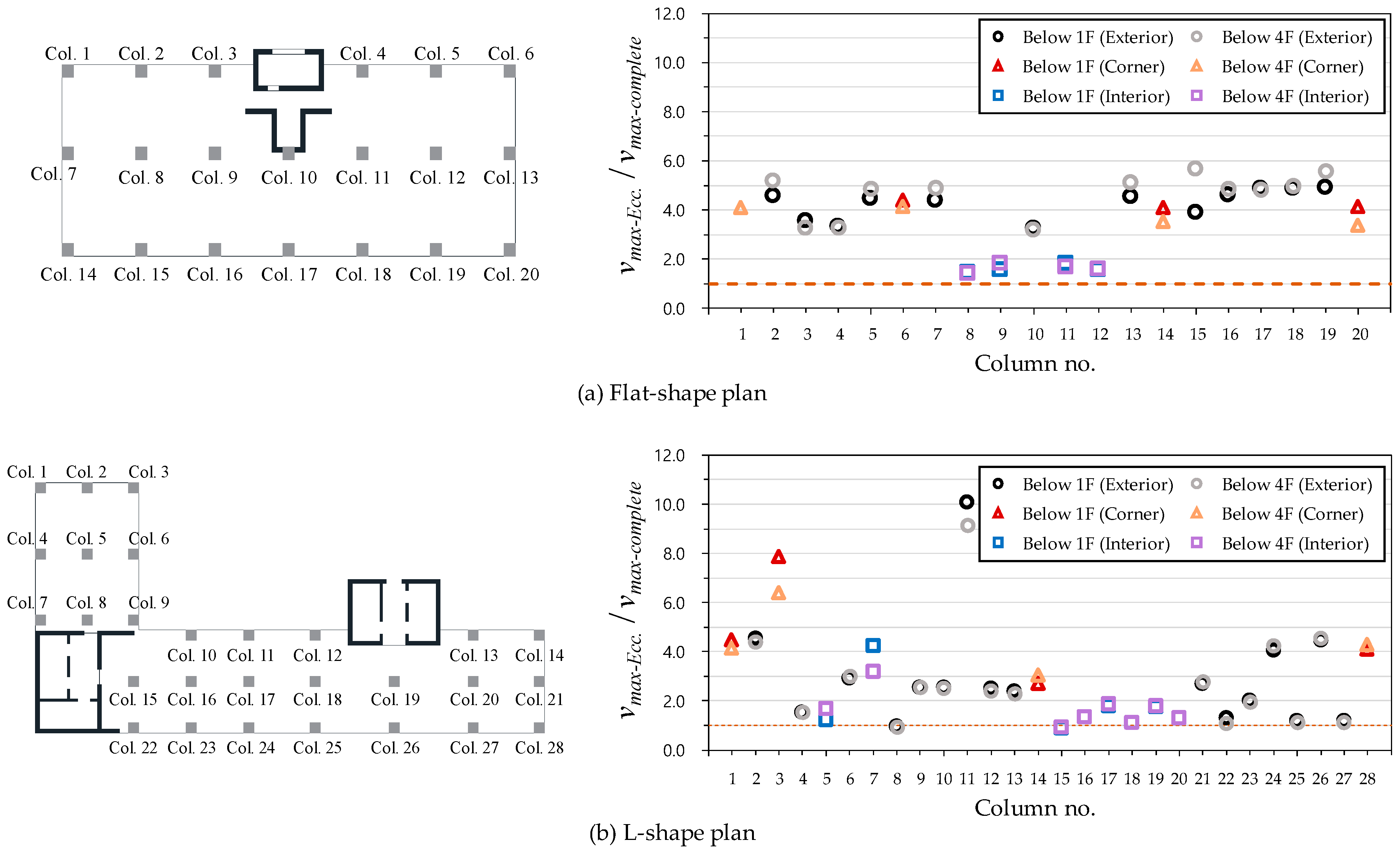 Applsci 10 06015 g015