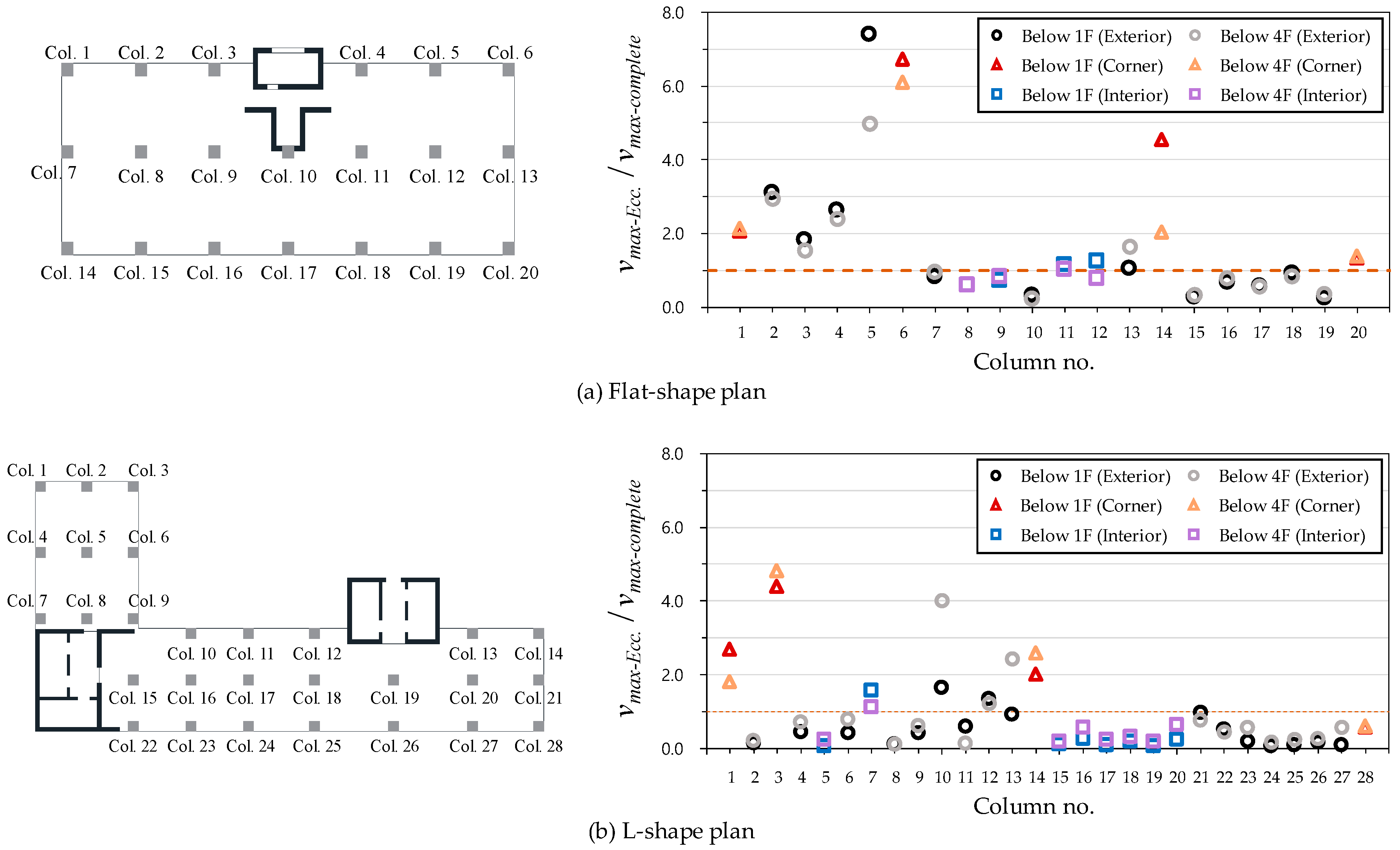 Applsci 10 06015 g016