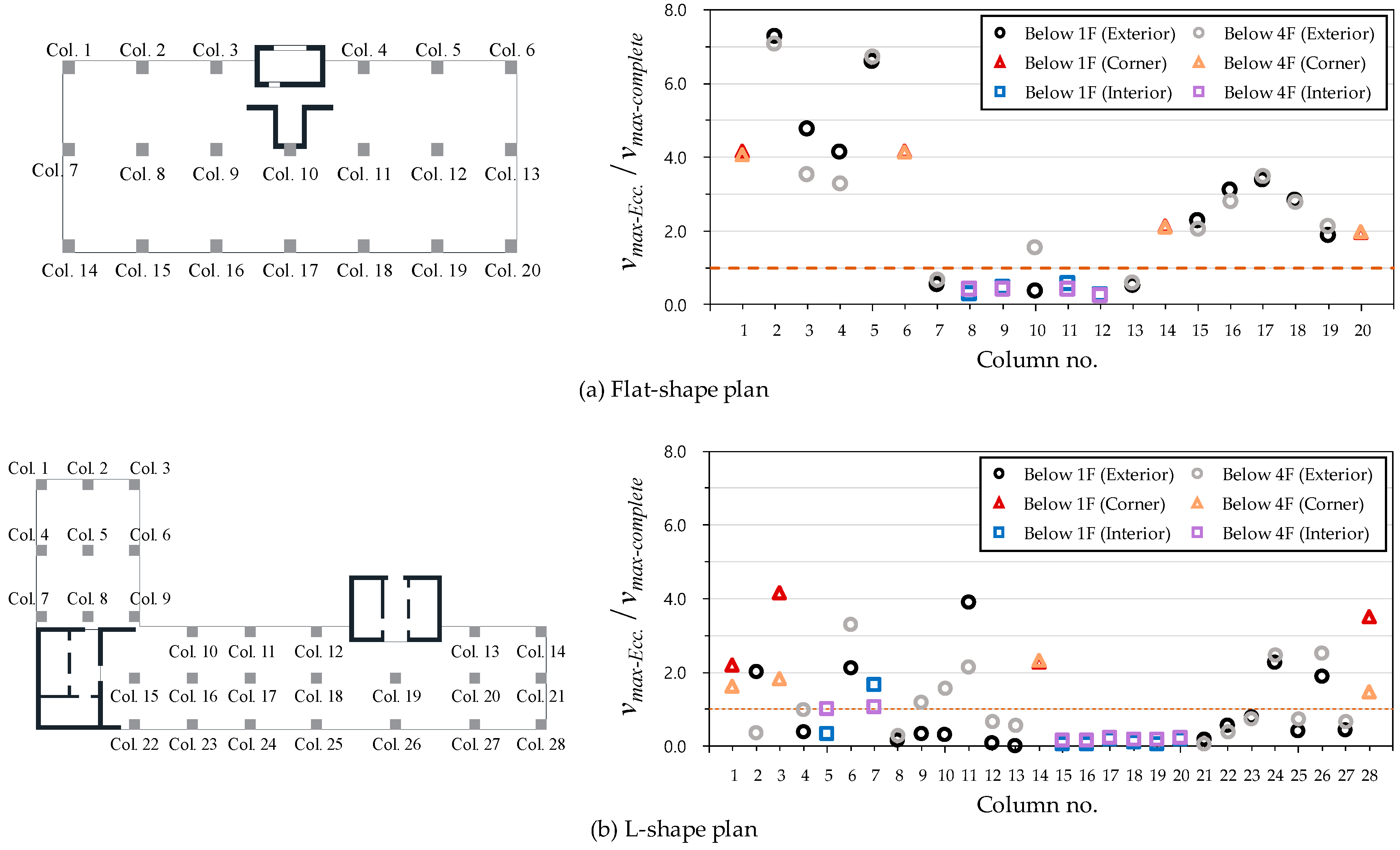 Applsci 10 06015 g017