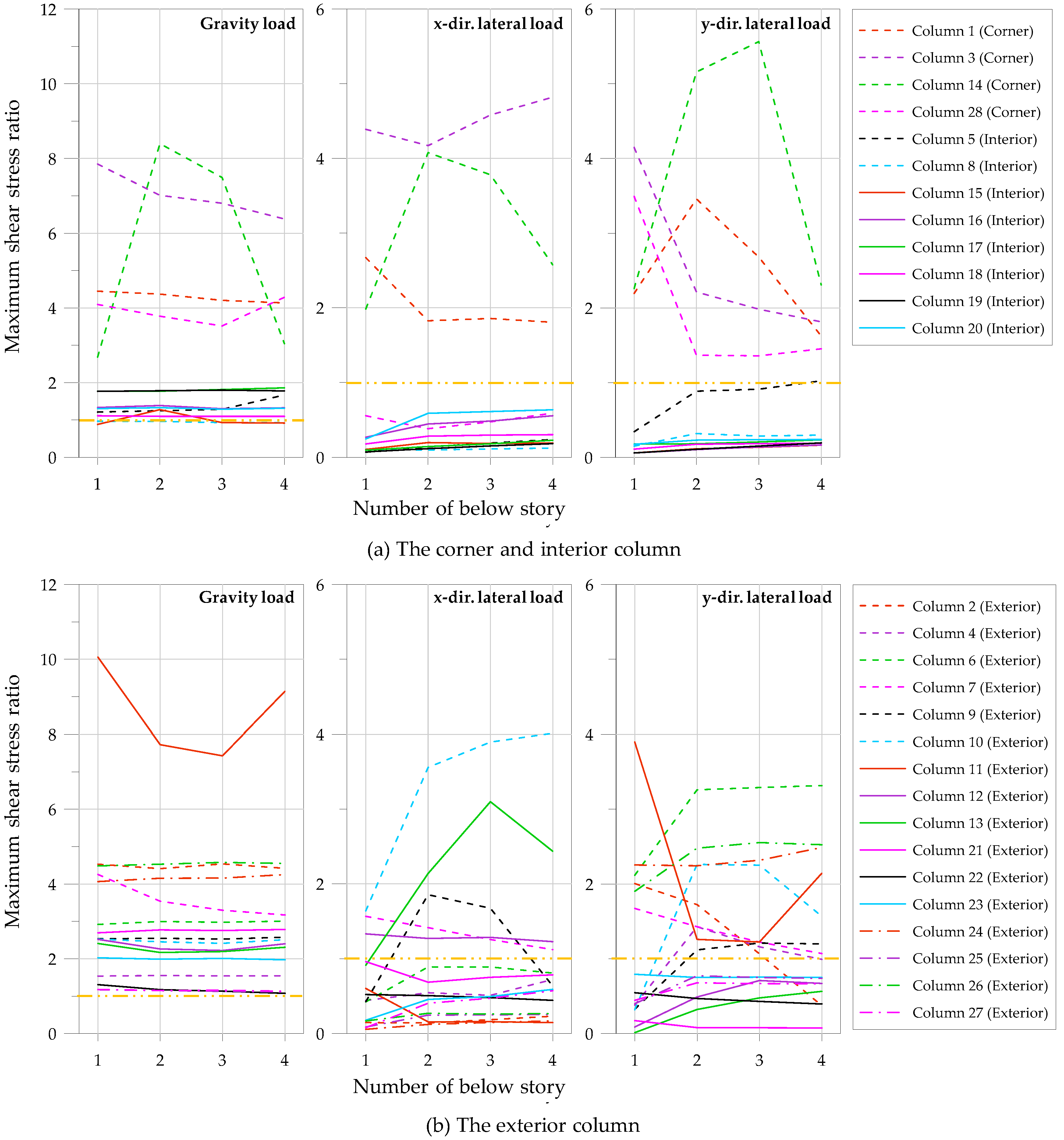 Applsci 10 06015 g019