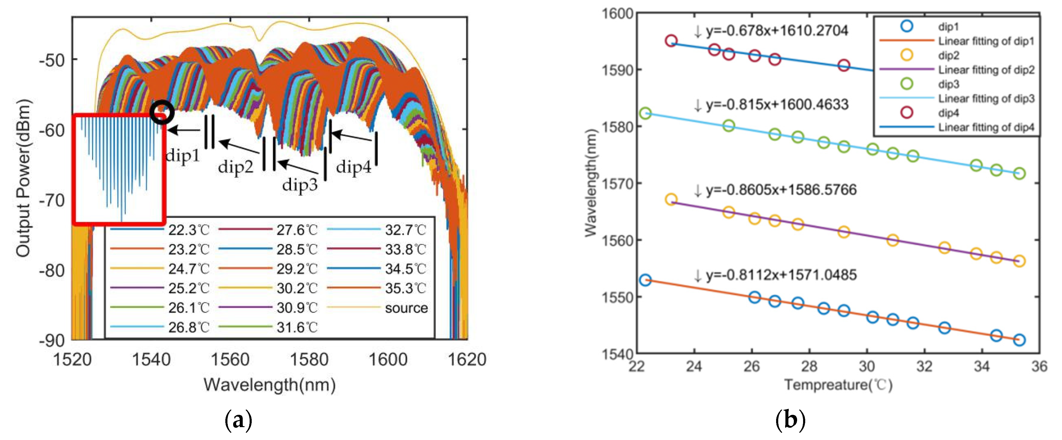 Applsci 10 06018 g007 Applsci 10 06018 g007