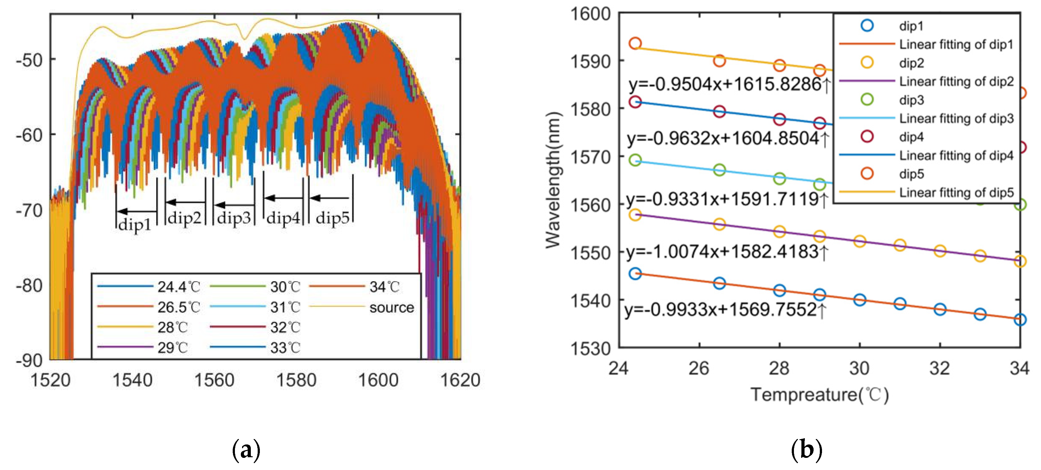 Applsci 10 06018 g008 Applsci 10 06018 g008