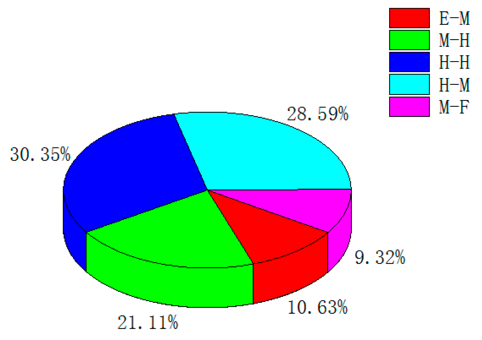 Applsci 10 06020 g001