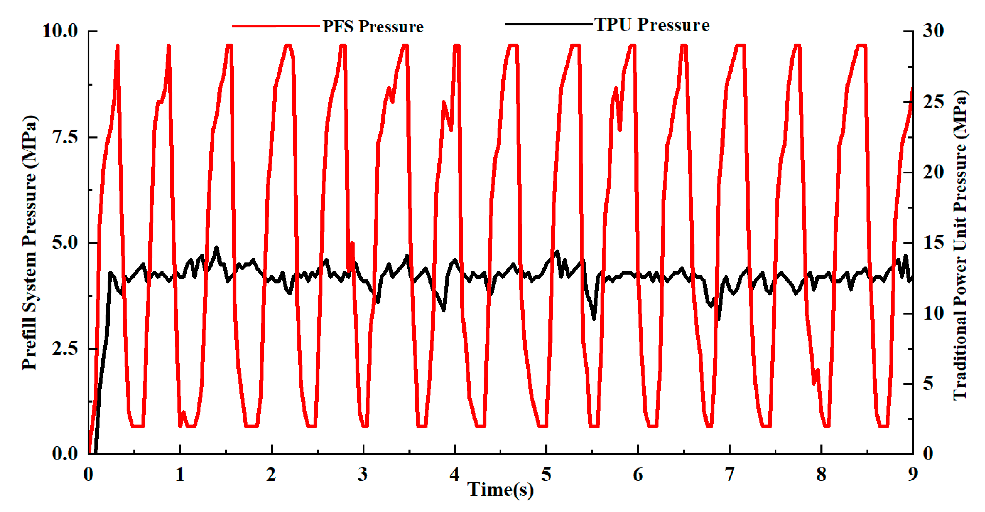 Applsci 10 06020 g006