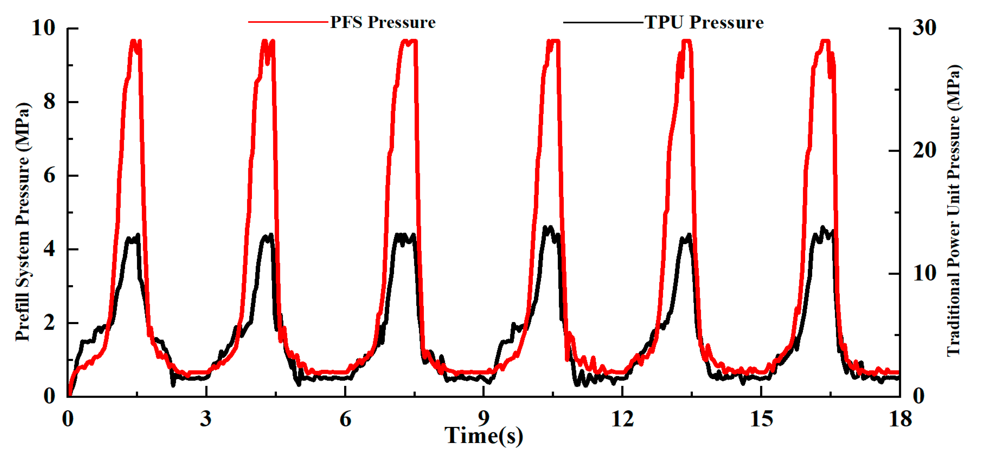 Applsci 10 06020 g007
