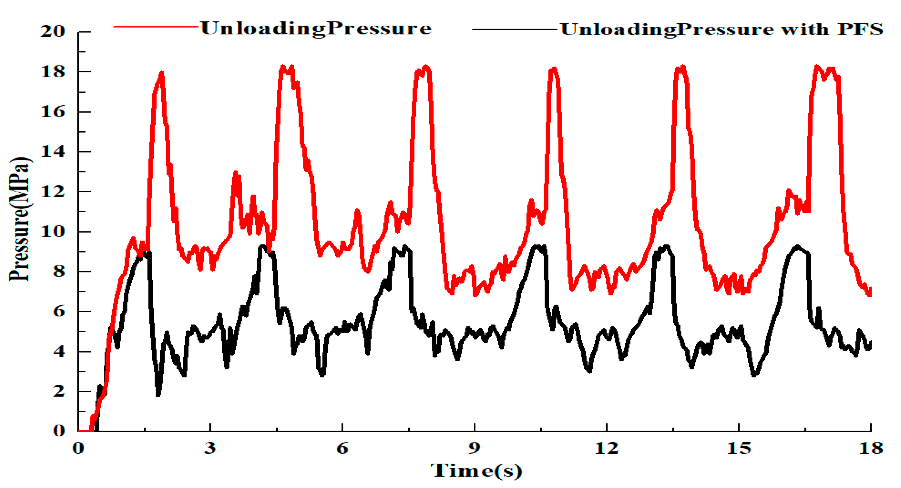 Applsci 10 06020 g008