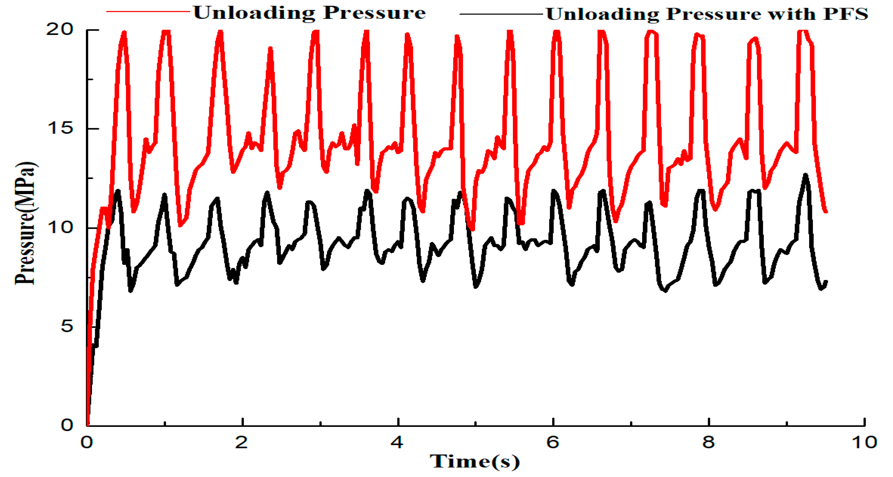 Applsci 10 06020 g009