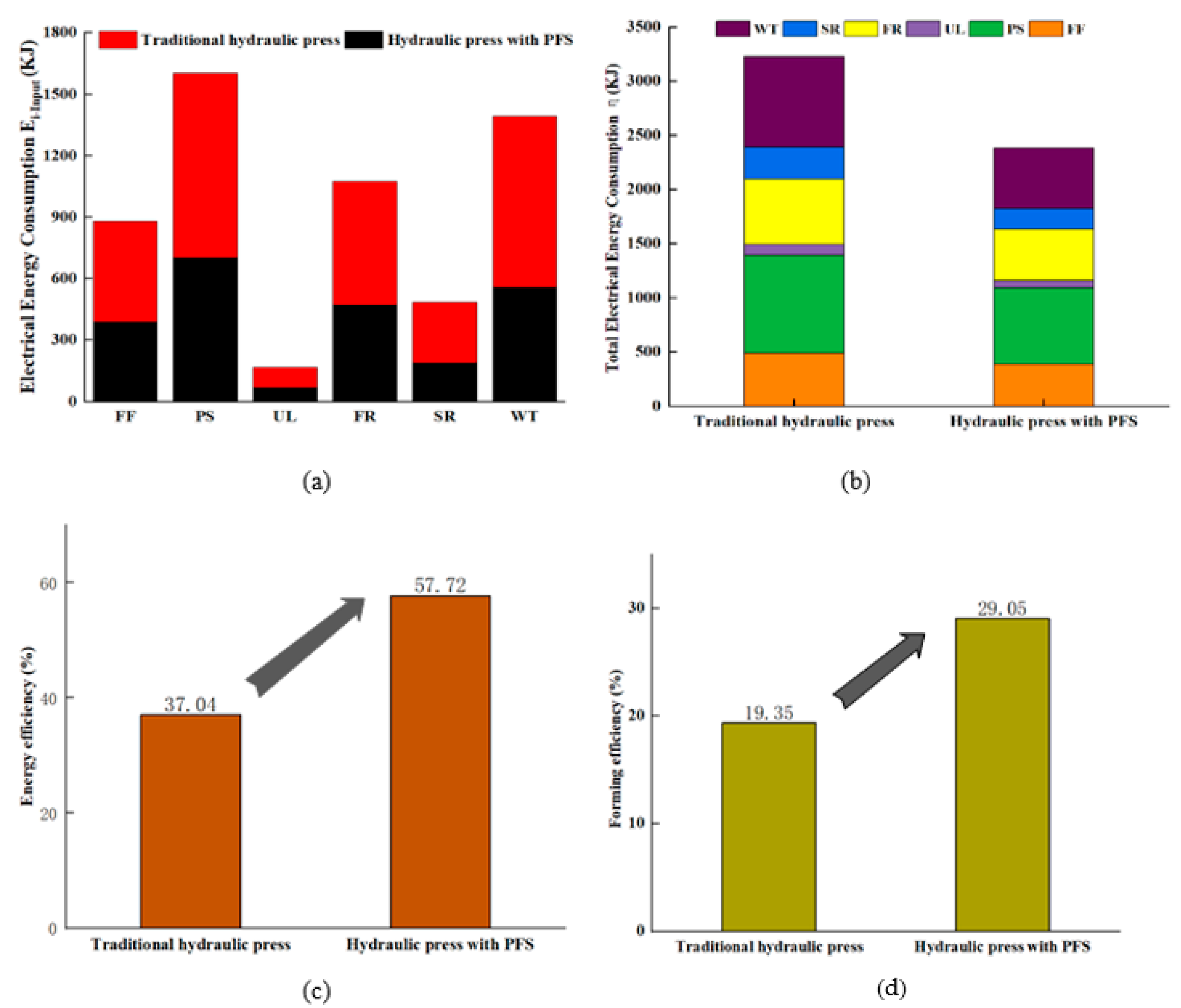 Applsci 10 06020 g010