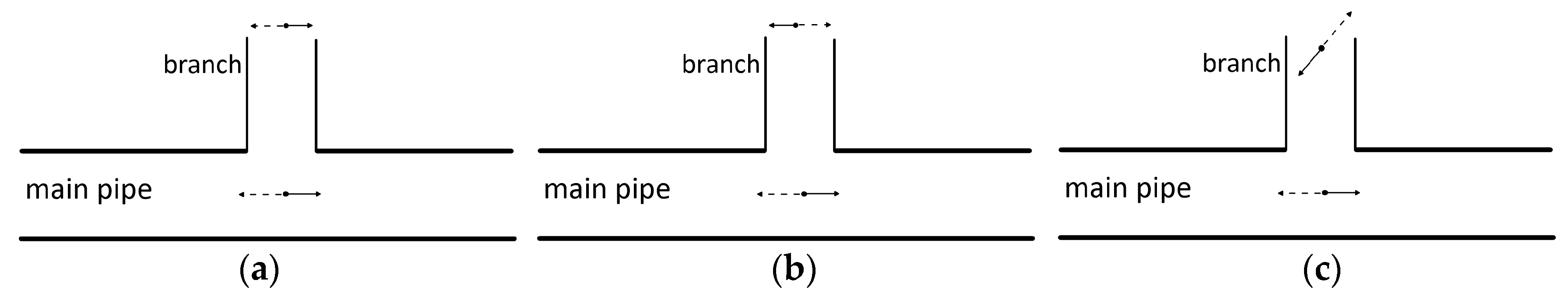 Applsci 10 06023 g002 Applsci 10 06023 g002