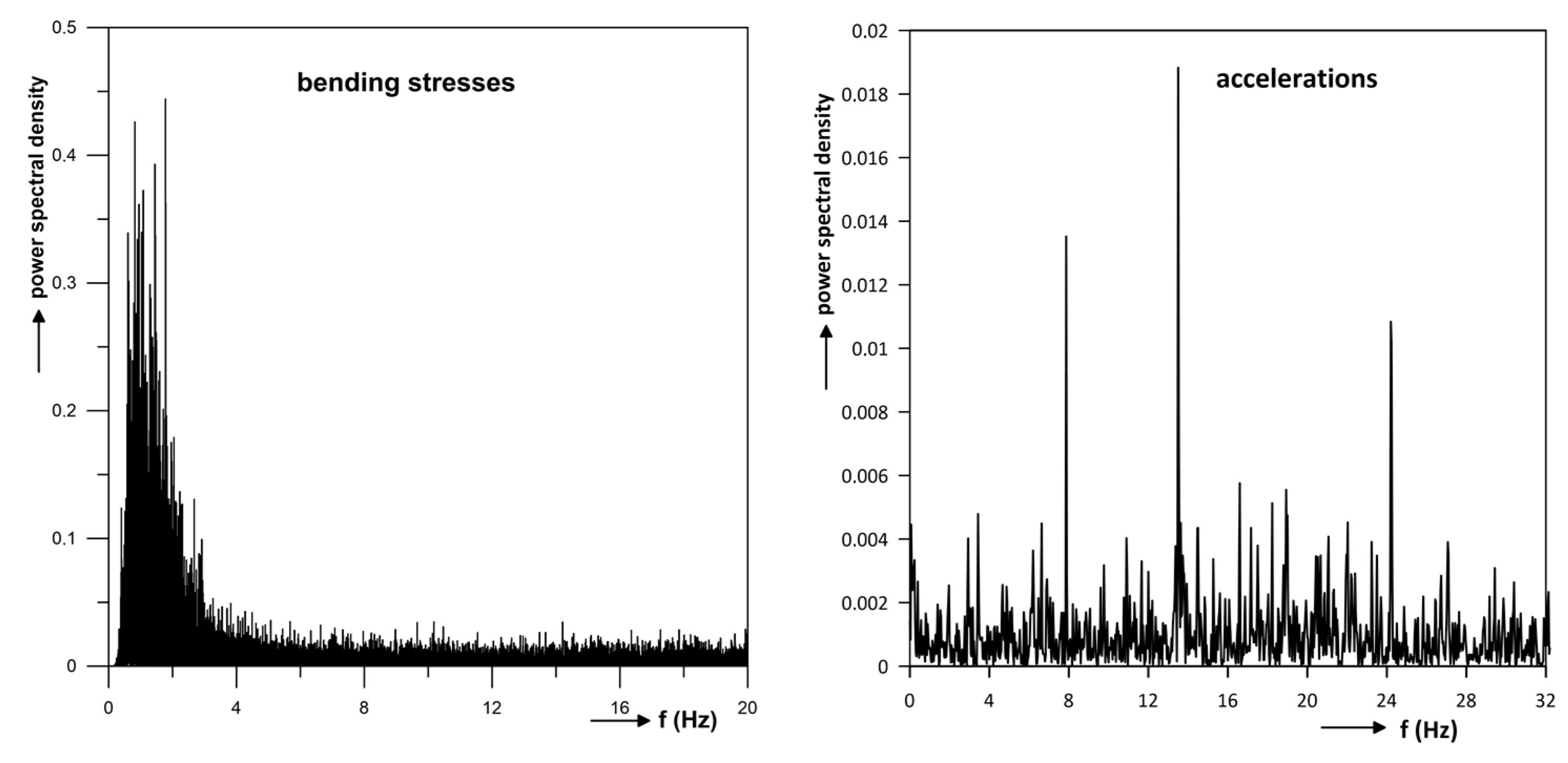 Applsci 10 06023 g003 Applsci 10 06023 g003
