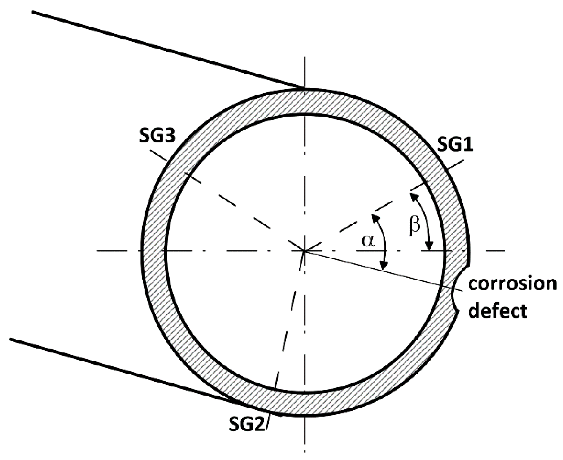 Applsci 10 06023 g012 Applsci 10 06023 g012