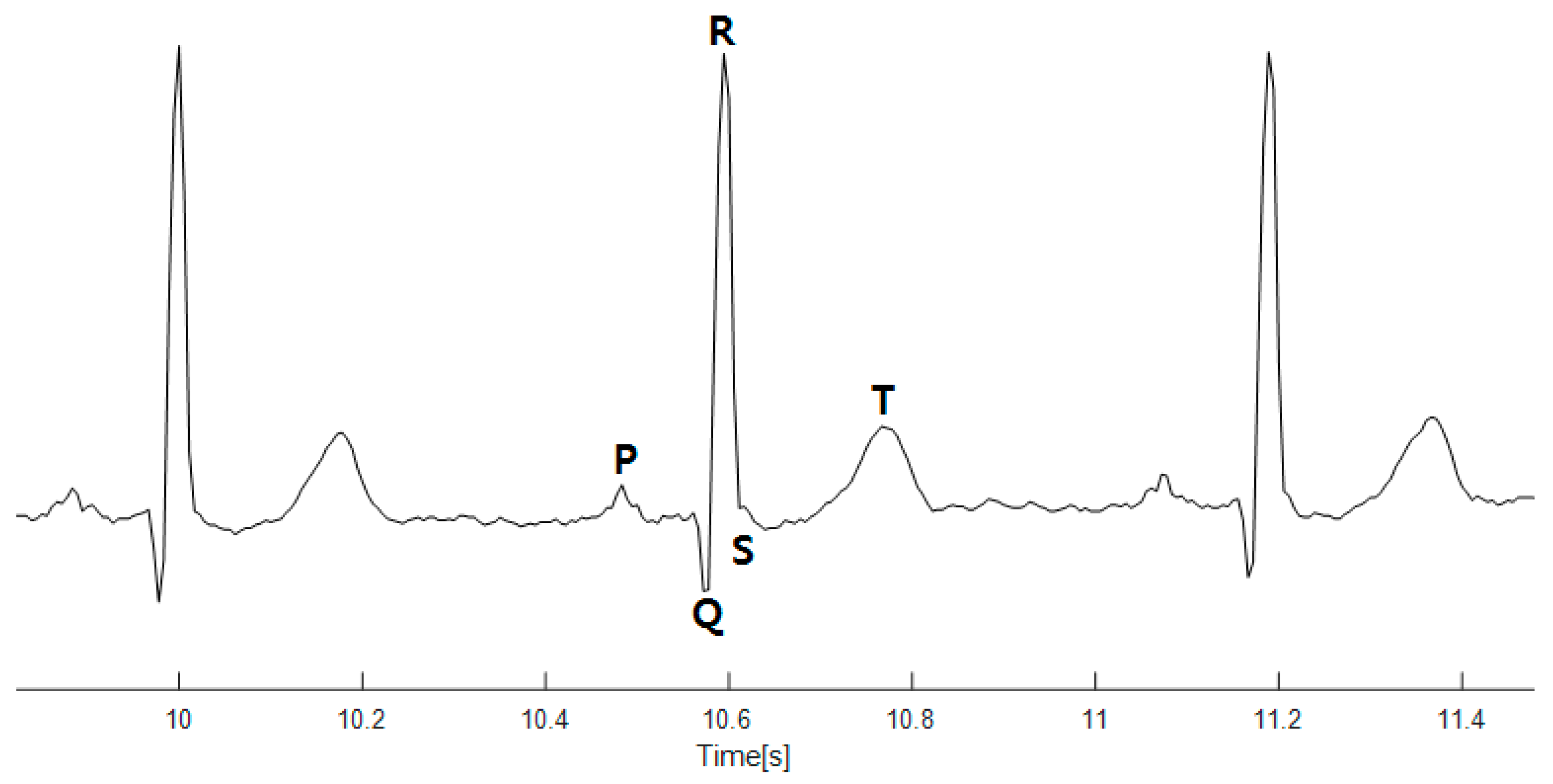 Applsci 10 06025 g001