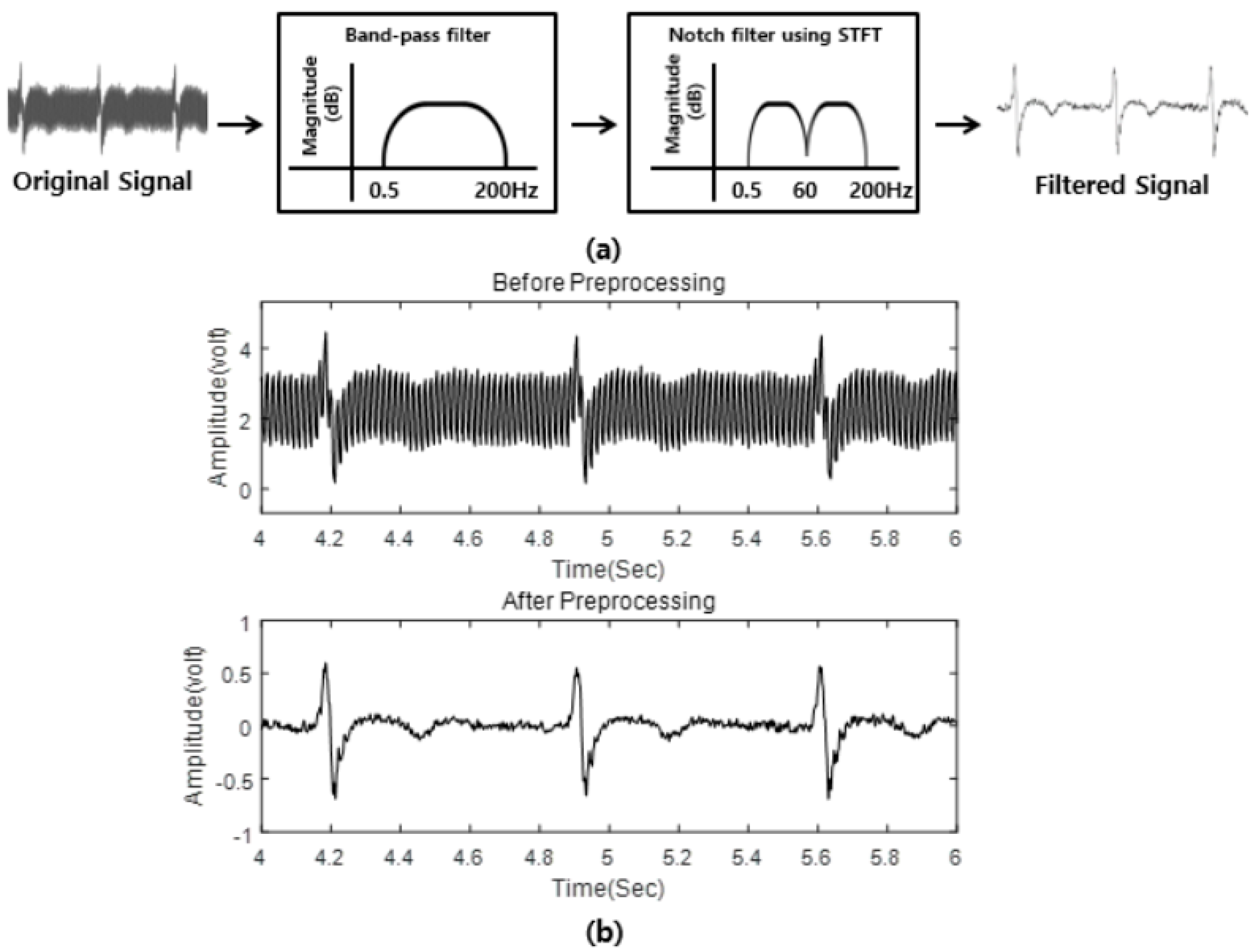 Applsci 10 06025 g003