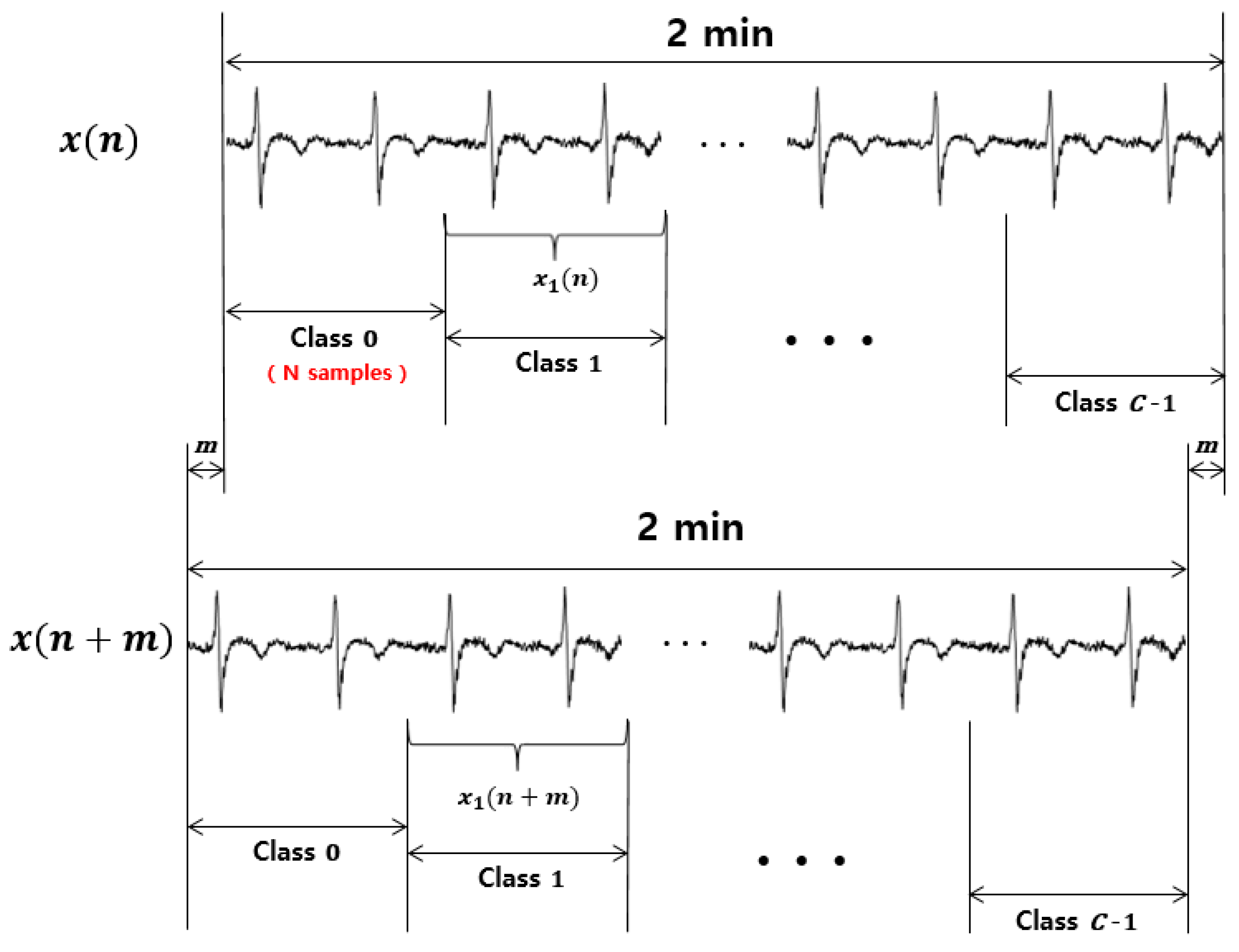 Applsci 10 06025 g004