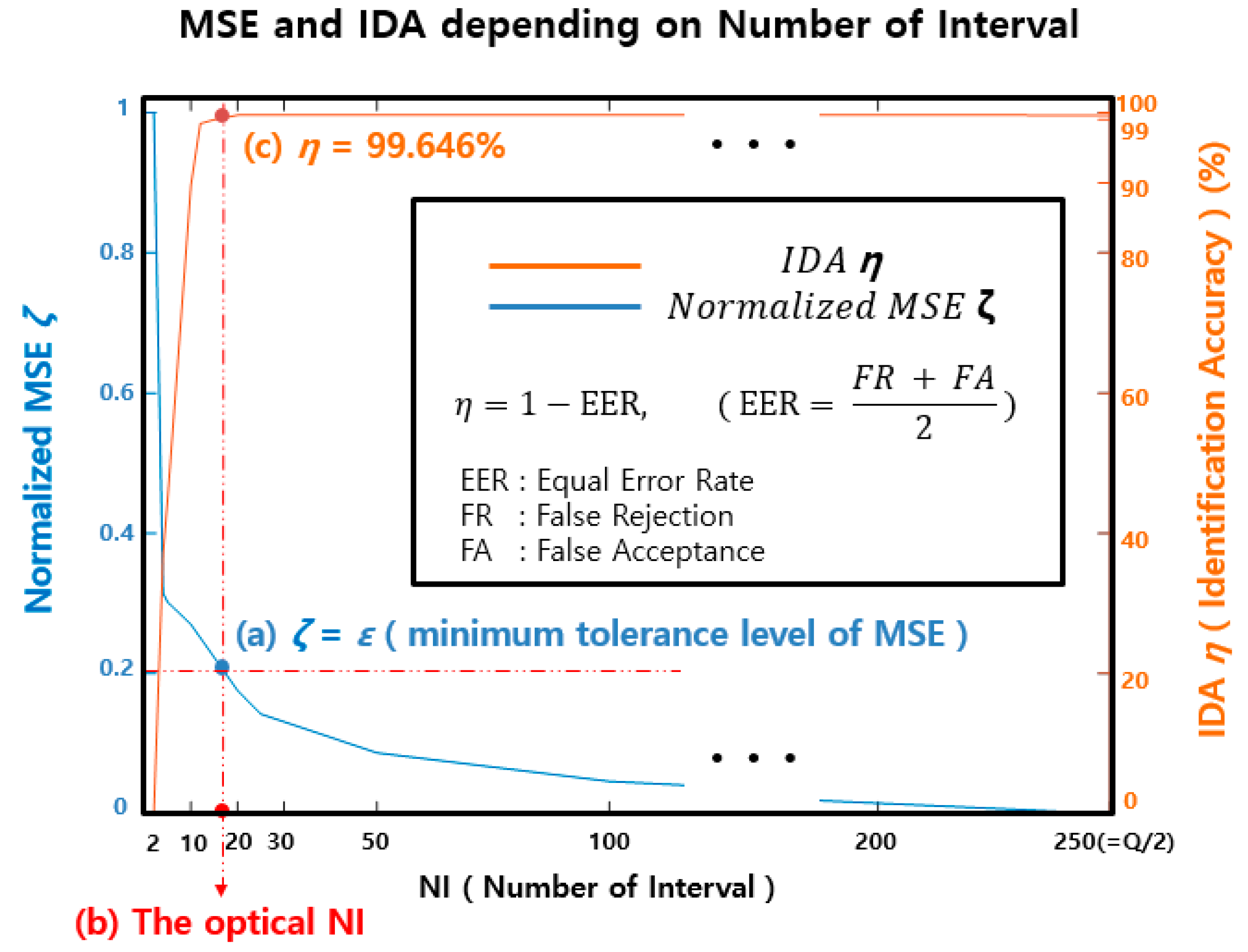 Applsci 10 06025 g007