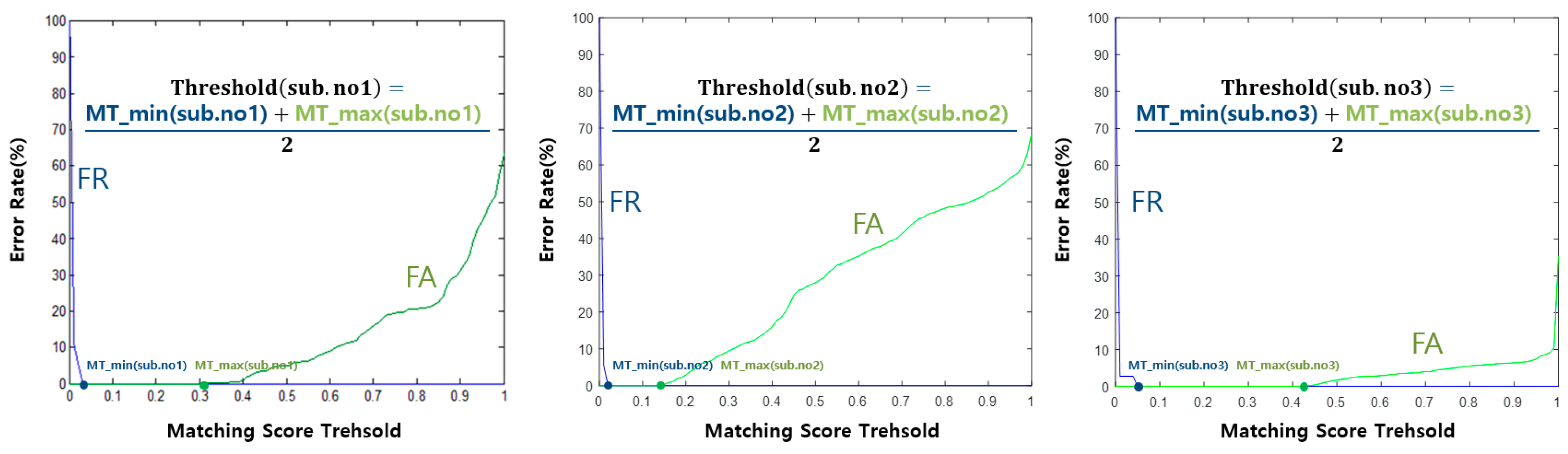 Applsci 10 06025 g008