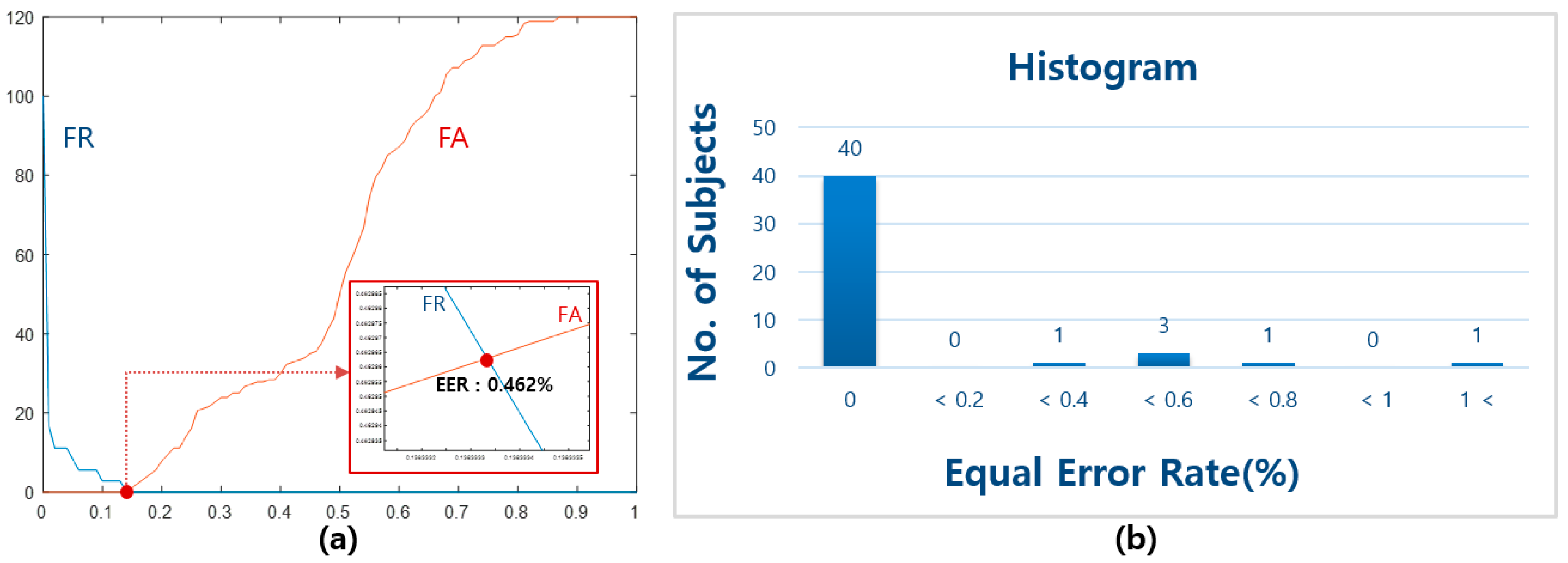 Applsci 10 06025 g009