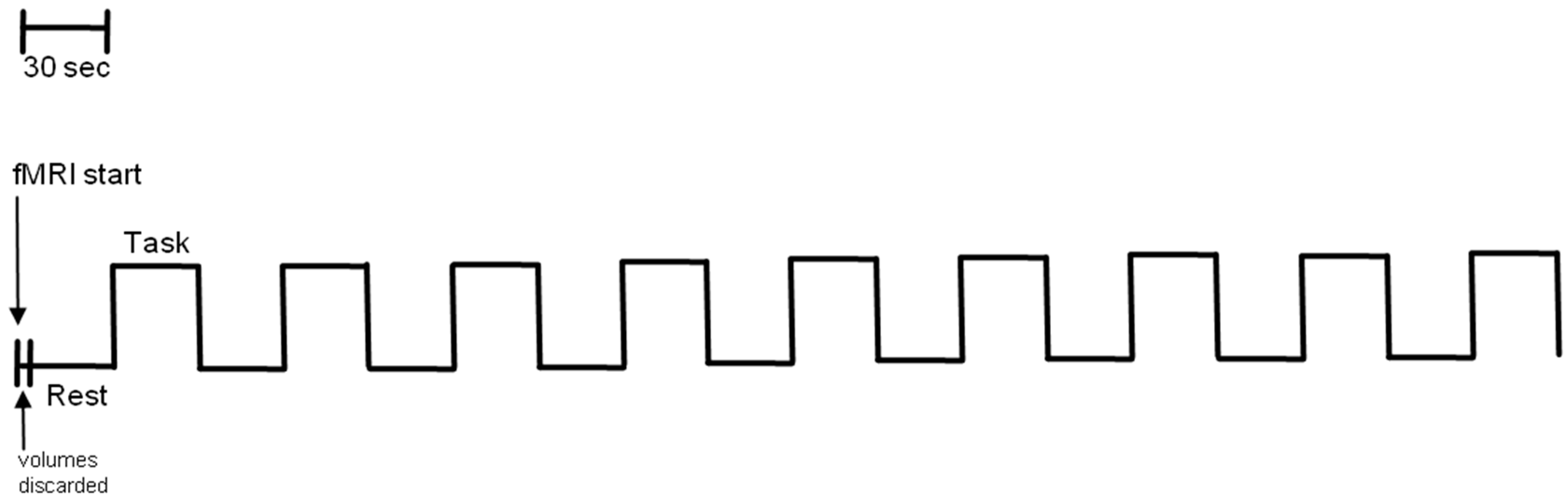 Applsci 10 06027 g001