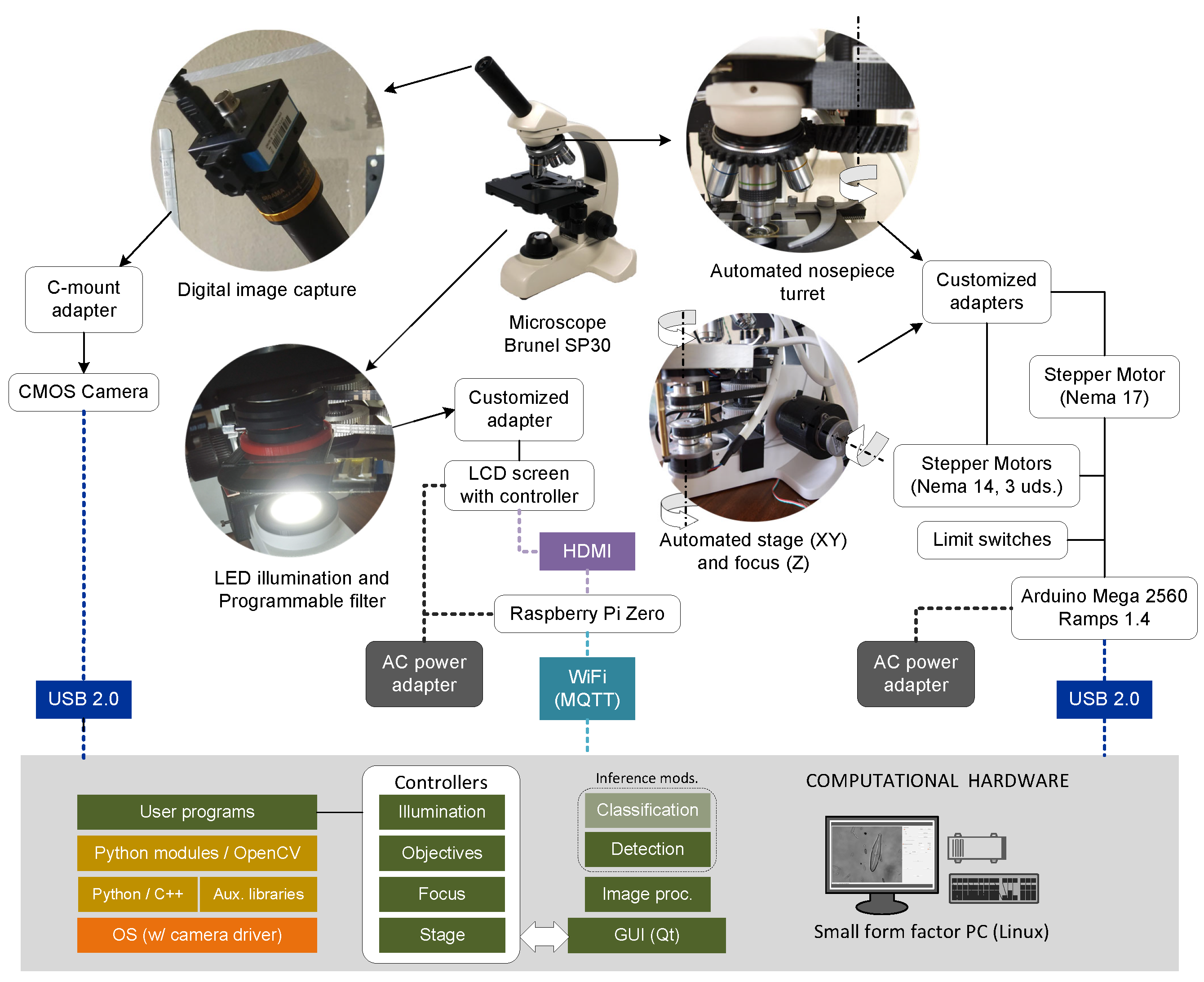 Applsci 10 06033 g003