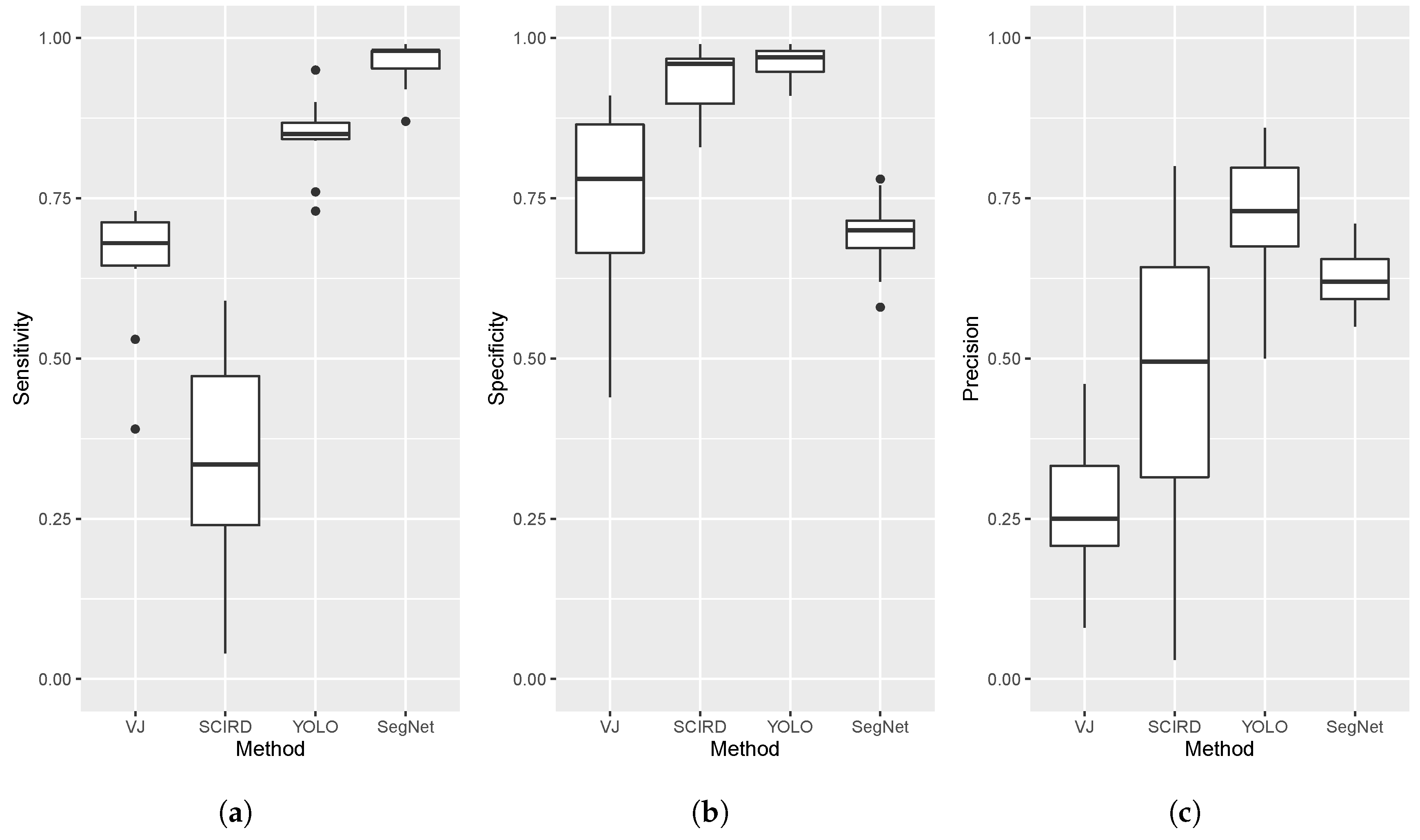Applsci 10 06033 g008