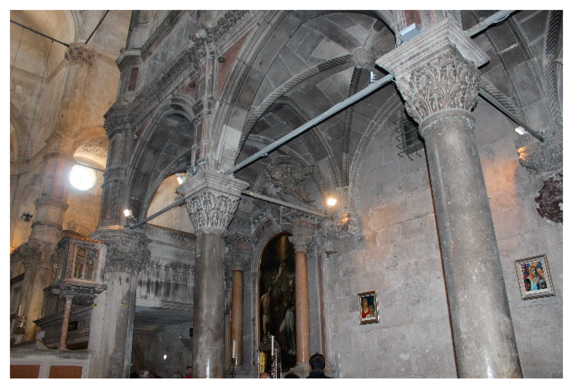 Applsci 10 06036 g001 Applsci 10 06036 g001