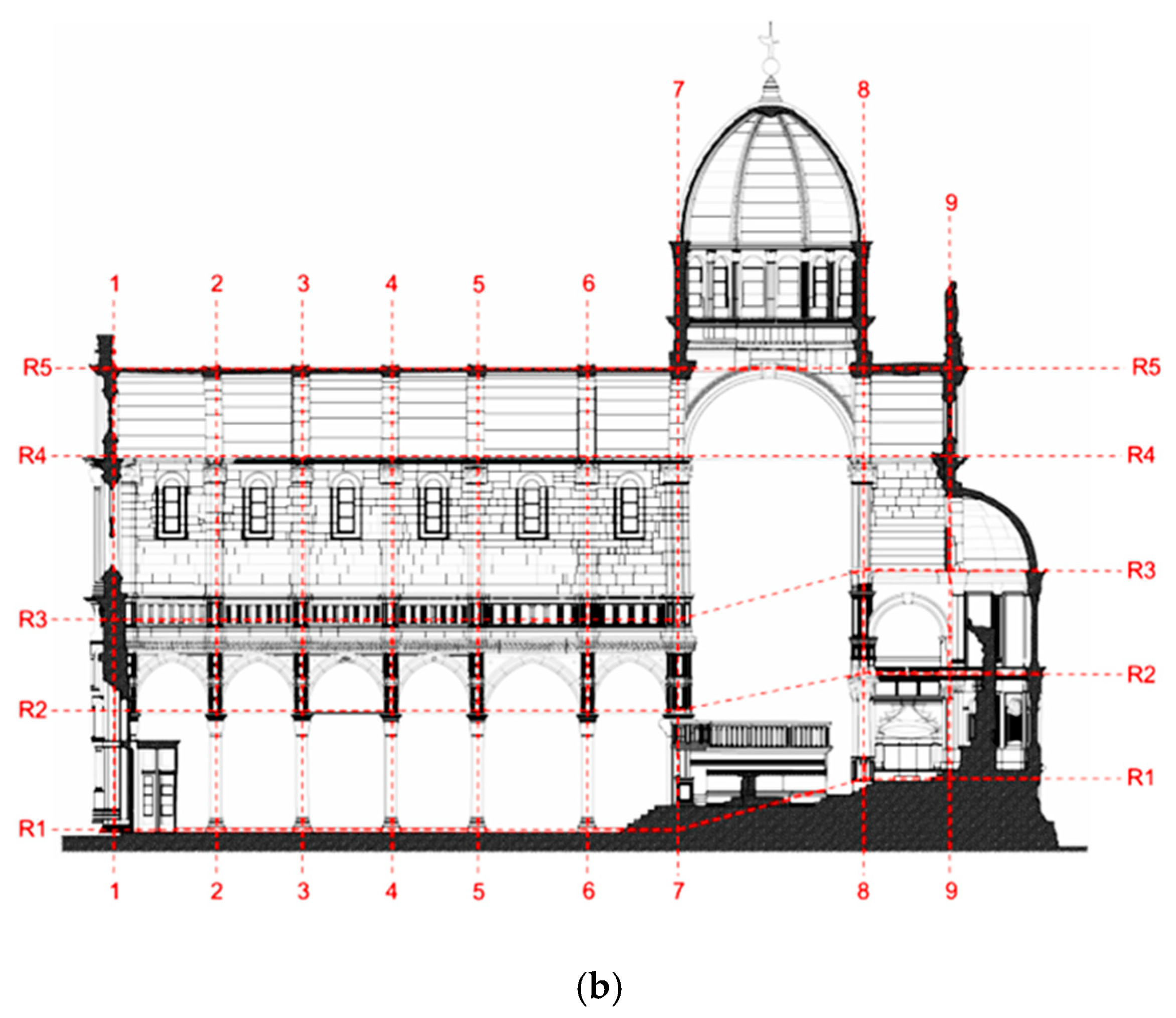 Applsci 10 06036 g007b Applsci 10 06036 g007b
